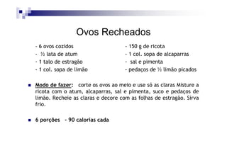 Ovos Recheados
- 6 ovos cozidos                    - 150 g de ricota
- ½ lata de atum                    - 1 col. sopa de alcaparras
- 1 talo de estragão                - sal e pimenta
- 1 col. sopa de limão              - pedaços de ½ limão picados

Modo de fazer: corte os ovos ao meio e use só as claras Misture a
ricota com o atum, alcaparras, sal e pimenta, suco e pedaços de
limão. Recheie as claras e decore com as folhas de estragão. Sirva
frio.

6 porções - 90 calorias cada
 
