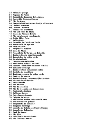 33) Pérola de Queijo
34) Fogazza de Forno
35) Empadinha Cremosa de Legumes
36) Requeijão Cremoso Caseiro
37) Pão de Atum
38) Pastelzinho Crocante de Queijo e Presunto
39) Coxinha Cremosa
40) Calzone Crocante
41) Pastelão de Calabresa
42) Pão Delicioso de Atum
43) Massa de Pizza de Batata
45) Pão para Lanche com Iogurte
46) Quibe (Kibe) Frito
47) Esfiha Síria
48) Empadão de Cebolinha Verde
49) Torta Suflê de legumes
50) Bolo de Atum
51) Empanadas Criollas
52) Cuca de Atum
53) Rocambole de Carne com Brócolis
54) Torta de Batata com Mussarela
55) Trouxinhas de milho verde
56) Strudel salgado
57) Canudinhos recheados
58) Rocambole especial de arroz
59) Volovan - cestinhas de massa folhada
60) Bolinhas de queijo
61) Torta de atum com massa podre
62) Coxinha de mandioca
63) Tortinha cremosa de milho verde
64) Festival de pastéis
65) Torta de frango com requeijão cremoso
66) Pizza de liquidificador
67) Esfiha aberta
68) Pão da vovó
69) Pão de assadeira
70) Pão de presunto com tomate seco
71) Pastelzinho indiano
72) Esfiha de Bauru
73) Petit-four de iogurte
74) Calzone de batata
75) Rondelli de Batata com Tomate Seco
76) Rondelli quatro queijos
77) Empadinha de camarão
78) Surpresa de frango
79) Lasanha de Batata aos Quatro Queijos
80) Lazanha de Talharine
81) Pavê de frango
82) Pão Sírio
83) Bolo de Carne Americano
84) Pão Italiano Caseiro
 