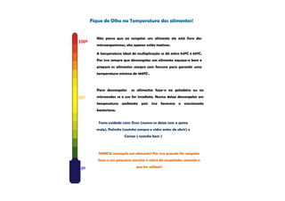 Fique de Olho na Temperatura dos alimentos!


         Não pense que ao congelar um alimento ele está livre dos
100º
         microorganismos, eles apenas estão inativos.

         A temperatura ideal de multiplicação se dá entre 04ºC e 65ºC.
         Por isso sempre que descongelar um alimento aqueça-o bem e
         prepare os alimentos sempre com fervura para garantir uma
         temperatura mínima de 100ºC .



         Para descongelar    os alimentos faça-o na geladeira ou no

50º      microondas se o uso for imediato. Nunca deixa descongelar em
         temperatura ambiente pois isso favorece o crescimento
         bacteriano.


          Tome cuidado com: Ovos (nunca-os deixe com a gema
         mole), Palmito (cozinhe sempre o vidro antes de abrir) e
                         Carnes ( cozinhe bem )



          NUNCA recongele um alimento! Por isso quando for congelar
          faça-o em pequenas porções e retire do congelador somente o

 0º                             que for utilizar!
 