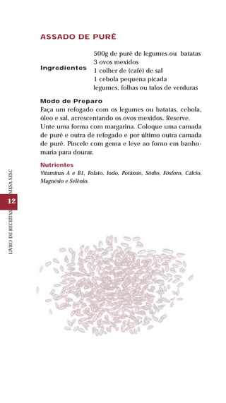 12
LIVRODERECEITASMESASESC
ASSADO DE PURÊ
Ingredientes
500g de purê de legumes ou batatas
3 ovos mexidos
1 colher de (café) de sal
1 cebola pequena picada
legumes, folhas ou talos de verduras
Modo de Preparo
Faça um refogado com os legumes ou batatas, cebola,
óleo e sal, acrescentando os ovos mexidos. Reserve.
Unte uma forma com margarina. Coloque uma camada
de purê e outra de refogado e por último outra camada
de purê. Pincele com gema e leve ao forno em banho-
maria para dourar.
Nutrientes
Vitaminas A e B1, Folato, Iodo, Potássio, Sódio, Fósforo, Cálcio,
Magnésio e Selênio.
 