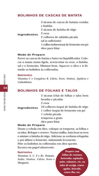 14
LIVRODERECEITASMESASESC
BOLINHOS DE CASCAS DE BATATA
Ingredientes
2 xícaras de cascas de batatas cozidas
e batidas
2 xícaras de farinha de trigo
2 ovos
2 colheres de salsinha picada
sal (o suficiente)
1 colher (sobremesa) de fermento em pó
óleo para fritar
Modo de Preparo
Ferver as cascas de batata e bater no liquidificador. Colo-
car a massa numa tigela, acrescentar os ovos, a farinha,
sal e o fermento. Misturar bem. Aquecer o óleo e ir fri-
tando os bolinhos às colheradas.
Nutrientes
Vitamina C e Complexo B, Cálcio, Ferro, Fósforo, Lipídeos e
Carboidratos.
BOLINHOS DE FOLHAS E TALOS
Ingredientes
2 xícaras (chá) de folhas e talos bem
lavadas e picadas
2 ovos
10 colheres (sopa) de farinha de trigo
1 colher (sopa) de fermento em pó
1 cebola picada
temperos a gosto
óleo para fritar
Modo de Preparo
Doure a cebola em óleo, coloque os temperos, as folhas e
os talos. Refogue e reserve. Numa vasilha, bata bem os ovos
e misture a farinha de trigo. Adicione as verduras refogadas
e por último o fermento, misturando levemente.
Frite os bolinhos às colheradas em óleo quente.
Escorra em papel absorvente.
Nutrientes
Vitaminas A, C, E e B1, Potássio,
Sódio, Fósforo, Cálcio, Ferro e
Manganês.
Prepare com
folhas de cenoura,
beterraba, espinafre,
nabo, rabanete, etc, ou
talos de acelga, couve,
agrião, brócolis,
couve-flor, etc.
 