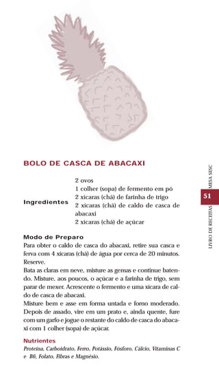 51
LIVRODERECEITASMESASESC
Modo de Preparo
Para obter o caldo de casca do abacaxi, retire sua casca e
ferva com 4 xícaras (chá) de água por cerca de 20 minutos.
Reserve.
Bata as claras em neve, misture as gemas e continue baten-
do. Misture, aos poucos, o açúcar e a farinha de trigo, sem
parar de mexer. Acrescente o fermento e uma xícara de cal-
do de casca de abacaxi.
Misture bem e asse em forma untada e forno moderado.
Depois de assado, vire em um prato e, ainda quente, fure
com um garfo e jogue o restante do caldo de casca do abaca-
xi com 1 colher (sopa) de açúcar.
Nutrientes
Proteína, Carboidrato, Ferro, Potássio, Fósforo, Cálcio, Vitaminas C
e B6, Folato, Fibras e Magnésio.
BOLO DE CASCA DE ABACAXI
Ingredientes
2 ovos
1 colher (sopa) de fermento em pó
2 xícaras (chá) de farinha de trigo
2 xícaras (chá) de caldo de casca de
abacaxi
2 xícaras (chá) de açúcar
 