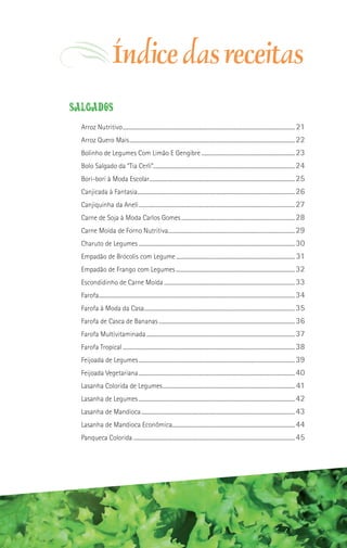 Índice das receitas
salgados
  Arroz Nutritivo ................................................................................................................................. 21
  Arroz Quero Mais ............................................................................................................................ 22
  Bolinho de Legumes Com Limão E Gengibre ...................................................................... 23
  Bolo Salgado da “Tia Cerli”.......................................................................................................... 24
  Bori-bori à Moda Escolar............................................................................................................. 25
  Canjicada à Fantasia...................................................................................................................... 26
  Canjiquinha da Aneli ..................................................................................................................... 27
  Carne de Soja à Moda Carlos Gomes ..................................................................................... 28
  Carne Moída de Forno Nutritiva............................................................................................... 29
  Charuto de Legumes ..................................................................................................................... 30
  Empadão de Brócolis com Legume ......................................................................................... 31
  Empadão de Frango com Legumes ......................................................................................... 32
  Escondidinho de Carne Moída .................................................................................................. 33
  Farofa................................................................................................................................................... 34
  Farofa à Moda da Casa................................................................................................................. 35
  Farofa de Casca de Bananas ...................................................................................................... 36
  Farofa Multivitaminada ............................................................................................................... 37
  Farofa Tropical ................................................................................................................................. 38
  Feijoada de Legumes ..................................................................................................................... 39
  Feijoada Vegetariana ..................................................................................................................... 40
  Lasanha Colorida de Legumes ................................................................................................... 41
  Lasanha de Legumes ..................................................................................................................... 42
  Lasanha de Mandioca ................................................................................................................... 43
  Lasanha de Mandioca Econômica............................................................................................ 44
  Panqueca Colorida ......................................................................................................................... 45
 