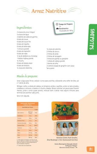 Arroz Nutritivo
                                                                        Tempo de Preparo:
                                                                        1h
Ingredientes:                                                           Rendimento:




                                                                                                         Salgados
                                                                        10 porções de 180 g
2 xícaras de arroz integral
5 xícaras de água
2 tabletes de caldo de galinha
6 talos de couve
6 talos de couve flor
6 talos de repolho
6 talos de beterraba
1 cenoura grande                                      ½ xícara de salsinha
6 talos de espinafre                                  2 folhas de caruru
6 talos de nabo                                       2 folhas de picão
½ kg de abóbora ou moranga                            2 folhas de tansagem
1 batata-inglesa grande                               3 fatias de açafrão ou gengibre
½ chuchu                                              1 cebola de cabeça grande
6 talos de batata-doce                                3 dentes de alho
6 talos de brócolis                                   3 colheres (sopa) de gergelim com casca
½ xícara de cebolinha                                 Sal a gosto



Modo de preparo:
Levar a água para ferver, colocar o arroz para cozinhar, colocando uma colher de óleo, sal
e 1 dente de alho.
Refogar o alho, a cebola de cabeça, os temperos verdes, o açafrão, juntar os talos picados,
a abóbora, a cenoura, a batata e o chuchu ralados. Deixar cozinhar um pouco para ficarem
macios, juntar o arroz quase pronto, misturar bem e deixar mais alguns minutos para
terminar de cozinhar tudo junto.
Servir em seguida.



          Informação Nutricional
                 Porção de 180 g

              Quantidade por Porção

                                           % VD*

                             280 Kcal/
 Valor Calórico                            14%
                              1176 KJ

 Carboidrato                   55 g        18%

 Proteína                      8,8 g       12%

 Gorduras Totais               2,7 g        5%
                                                             Autoras




 Gorduras Saturadas            0,5 g        2%

 Gorduras Trans                 0g        VDNE**

 Colesterol                     0g          0%

 Fibra                         6,8 g       27%

 Cálcio                       175 mg       22%

 Ferro                        3,8 mg       27%

 Sódio                        709 mg       30%                    Hamelori Schell, Ruth Serafini,
( * ) Valor diário de referência com base em uma      Diva Neuberger e Ceni Scaravonatti da Silva
dieta de 2000 kcal ou 8400 kj. Seus valores diários
podem ser maiores ou menores dependendo de
suas necessidades energéticas.                                   Centro Municipal de Educação Infantil
( ** ) Valor diário não estabelecido.                                             “O Pequeno Polegar”
                                                                        Marechal Cândido Rondon - PR
                                                                                                         21
 