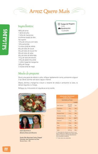 Arroz Quero Mais
                                                                             Tempo de Preparo:
           Ingredientes:                                                     1h10
                                                                             Rendimento:
Salgados



           400 g de arroz                                                    12 porções
           1 dente de alho
           1 folha de manjerona
           4 colheres (sopa) de óleo
           Sal a gosto
           125 g de cenoura com talos
           120 g pimentão
           ½ xícara (chá) de cebola
           65 g de talos de couve
           65 g de talos de couve-flor
           60 g de talos de salsa
           85 g de talos de beterraba
           115 g de talos de brócolis
           170 g de abobrinha verde
           1 colher (sopa) de margarina
           200 g de frango
           2 xícaras (chá) de maçã


           Modo de preparo:
           Doure uma parte da cebola e o alho, refogue rapidamente o arroz, acrescente a água e
           o sal. Deixe cozinhar até secar a água e reserve.
           Depois, derreta a margarina e doure o restante de cebola e acrescente os talos, os
           demais legumes e o frango.
           Refogue-os, misturando em seguida ao arroz cozido.



                                                                           Informação Nutricional
                                                                                 Porção de 160 g

                                                                               Quantidade por Porção

                                                                                                         % VD(*)

                                                                                             257 Kcal/
                                                                  Valor Calórico                           13%
                                                                                              1079 KJ

                                                                  Carboidrato                   42 g       14%

                                                                  Proteína                     9,5 g       13%

                                                                  Gorduras Totais              5,7 g       10%
                                             Autoras




                                                                  Gorduras Saturadas           1,1 g        5%

                                                                  Gorduras Trans                0g        VDNE**

                                                                  Colesterol                  17 mg         6%

                                                                  Fibra                        2,6 g       10%

                                                                  Cálcio                       71 mg        9%

                                                                  Ferro                       1,7 mg       12%

                                                                  Sódio                       674 mg       28%
            Irani Quintino e
                                                                ( * ) Valor diário de referência com base em uma
            Delzira Alves de Oliveira                           dieta de 2000 kcal ou 8400 kj. Seus valores diários
                                                                podem ser maiores ou menores dependendo de
                                                                suas necessidades energéticas.
             Escola Pólo Municipal Carlos Chagas/               ( ** ) Valor diário não estabelecido.
             Extensão José Honorato da Silva
             Mundo Novo - MS




   22
 