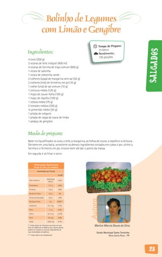 Bolinho de Legumes
                    com Limão e Gengibre
                                                                 Tempo de Preparo:
                                                                 1h10min




                                                                                                    Salgados
Ingredientes:                                                    Rendimento:
                                                                 195 porções
4 ovos (200 g)
2 xícaras de leite integral (400 ml)
4 xícaras de farinha de trigo comum (800 g)
1 xícara de salsinha
1 xícara de cebolinha verde
2 colheres (sopa) de margarina sem sal (50 g)
2 colheres (chá) de fermento em pó (10 g)
1 colher (chá) de sal comum (10 g)
1 cenoura média (120 g)
1 maço de couve-folha (100 g)
1 maço de repolho (100 g)
1 cebola média (70 g)
2 tomates médios (200 g)
½ pimentão médio (30 g)
1 pitada de orégano
1 pitada de raspa de casca de limão
1 pedaço de gengibre



Modo de preparo:
Bater no liquidificador os ovos, o leite, a margarina, as folhas de couve, o repolho e a cenoura.
Derrame em uma bacia, acrescente os demais ingredientes cortados em cubos e por ultimo a
farinha e o fermento em pó, misture bem até dar o ponto da massa.
Em seguida é só fritar e servir.


          Informação Nutricional
          Porção de 100 g (5 unidades)

              Quantidade por Porção

                                           % VD*

                            104,9 Kcal/
 Valor Calórico                            5,2%
                              440 KJ

 Carboidrato                  17,7 g       5,9%

 Proteína                      2,9 g       3,9%

 Gorduras Totais               2,2 g        4%

 Gorduras Saturadas            0,4 g       1,8%
                                                         Autora




 Gorduras Trans                 0g        VDNE**

 Colesterol                  23,1 mg       7,7%

 Fibra                         1,1 g       4,4%

 Cálcio                      52,2 mg      5,22%

 Ferro                        0,5 mg       3,6%

 Sódio                      146,4 mg       6,1%
( * ) Valor diário de referência com base em uma             Marlize Marcia Dause da Silva
dieta de 2000 kcal ou 8400 kj. Seus valores diários
podem ser maiores ou menores dependendo de
suas necessidades energéticas.                                 Escola Municipal Santa Terezinha
( ** ) Valor diário não estabelecido.                                     Nova Santa Rosa - PR




                                                                                                    23
 