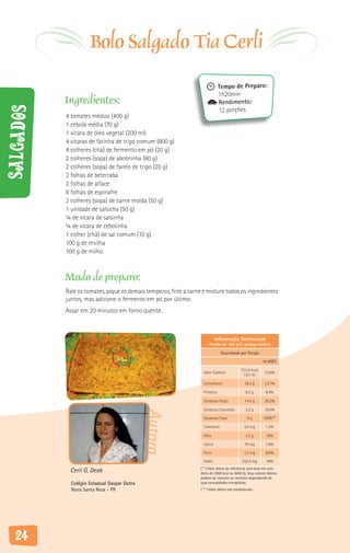 Bolo Salgado Tia Cerli
                                                                                Tempo de Preparo:
                                                                                1h20min
           Ingredientes:                                                        Rendimento:
Salgados



                                                                                12 porções
           4 tomates médios (400 g)
           1 cebola média (70 g)
           1 xícara de óleo vegetal (200 ml)
           4 xícaras de farinha de trigo comum (800 g)
           4 colheres (chá) de fermento em pó (20 g)
           2 colheres (sopa) de abobrinha (60 g)
           2 colheres (sopa) de farelo de trigo (20 g)
           2 folhas de beterraba
           2 folhas de alface
           6 folhas de espinafre
           2 colheres (sopa) de carne moída (50 g)
           1 unidade de salsicha (50 g)
           ¼ de xícara de salsinha
           ¼ de xícara de cebolinha
           1 colher (chá) de sal comum (10 g)
           100 g de ervilha
           100 g de milho



           Modo de preparo:
           Rale os tomates, pique os demais temperos, frite a carne e misture todos os ingredientes
           juntos, mas adicione o fermento em pó por último.
           Assar em 20 minutos em forno quente.



                                                                              Informação Nutricional
                                                                         Porção de 100 g (1 pedaço médio)

                                                                                  Quantidade por Porção

                                                                                                             % VD(*)

                                                                                               312,3 Kcal/
                                                                     Valor Calórico                          15,6%
                                                                                                1311 KJ

                                                                     Carboidrato                  39,3 g     13,1%

                                                                     Proteína                     6,3 g       8,4%

                                                                     Gorduras Totais              14,4 g     26,2%

                                                                     Gorduras Saturadas           2,3 g      10,5%
                                             Autora




                                                                     Gorduras Trans                0g        VDNE**

                                                                     Colesterol                  3,9 mg       1,3%

                                                                     Fibra                        2,5 g       10%

                                                                     Cálcio                      79 mg        7,9%

                                                                     Ferro                       1,2 mg       8,6%

                                                                     Sódio                      432,4 mg      18%
                                                                   ( * ) Valor diário de referência com base em uma
            Cerli G. Deak                                          dieta de 2000 kcal ou 8400 kj. Seus valores diários
                                                                   podem ser maiores ou menores dependendo de
             Colégio Estadual Gaspar Dutra                         suas necessidades energéticas.
             Nova Santa Rosa - PR                                  ( ** ) Valor diário não estabelecido.




   24
 