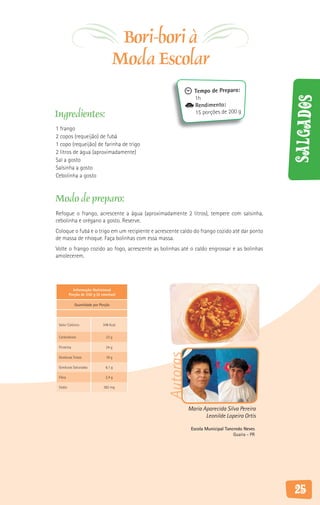 Bori-bori à
                                    Moda Escolar
                                                            Tempo de Preparo:
                                                            1h




                                                                                              Salgados
                                                            Rendimento:
Ingredientes:                                               15 porções de 200 g

1 frango
2 copos (requeijão) de fubá
1 copo (requeijão) de farinha de trigo
2 litros de água (aproximadamente)
Sal a gosto
Salsinha a gosto
Cebolinha a gosto



Modo de preparo:
Refogue o frango, acrescente a água (aproximadamente 2 litros), tempere com salsinha,
cebolinha e orégano a gosto. Reserve.
Coloque o fubá e o trigo em um recipiente e acrescente caldo do frango cozido até dar ponto
de massa de nhoque. Faça bolinhas com essa massa.
Volte o frango cozido ao fogo, acrescente as bolinhas até o caldo engrossar e as bolinhas
amolecerem.




           Informação Nutricional
         Porção de 250 g (2 conchas)

            Quantidade por Porção




 Valor Calórico              348 Kcal


 Carboidrato                  23 g

 Proteína                     24 g
                                                Autoras




 Gorduras Totais              18 g

 Gorduras Saturadas           6,1 g

 Fibra                        2,4 g

 Sódio                       382 mg




                                                          Maria Aparecida Silva Pereira
                                                                 Leonilde Lopeira Ortis

                                                           Escola Municipal Tancredo Neves
                                                                                Guaíra - PR




                                                                                              25
 