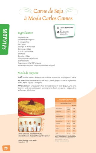 Carne de Soja
                    à Moda Carlos Gomes
                                                                                Tempo de Preparo:
                                                                                1h
Salgados



                                                                                Rendimento:
           Ingredientes:                                                        15 porções
           3 kg de batatas
           2 colheres de margarina
           ½ xícara de leite
           Sal a gosto
           6 espigas de milho verde
           3 cenouras médias
           ½ kg de carne de soja
           5 tomates
           2 cebolas médias
           300 gramas de queijo fatiado
           2 dentes de alho
           1 pacote de ervilha 100 % natural
           tempero verde a gosto (salsinha, cebolinha e orégano)



           Modo de preparo:
           PURÊ: cozinhar a batata já descascada, escorrer e amassar com sal, margarina e o leite.
           RECHEIO: hidratar a carne de soja com água e, depois, prepará-la com os ingredientes
           acima, menos o queijo e o orégano.
           MONTAGEM: em uma assadeira fazer camadas colocando parte do purê, uma parte
           do cheiro verde e o queijo e assim sucessivamente. Cobrir com queijo e orégano. Leve
           ao forno por 15 minutos.




                                                                              Informação Nutricional
                                                                         Porção de 100 g (1 fatia pequena)

                                                                                  Quantidade por Porção

                                                                                                            % VD(*)

                                                                                                319 Kcal/
                                                                     Valor Calórico                           15%
                                                                                                1338 KJ

                                                                     Carboidrato                   44 g       13%

                                                                     Proteína                      13 g       16%

                                                                     Gorduras Totais               10 g       17%
                                           Autoras




                                                                     Gorduras Saturadas            1g          5%

                                                                     Gorduras Trans                 0        VDNE**

                                                                     Colesterol                  59 mg        20%

                                                                     Fibra                        2,1 g        8%

                                                                     Cálcio                      56 mg        6,5%

                                                                     Ferro                       1,2 mg        9%

                                                                     Sódio                       491 mg       19%
           Dulce Gaedicke, Rosane Wolmuth,
                                                                   ( * ) Valor diário de referência com base em uma
           Renilda Tonkiel, Roseli de Freitas, Vera Shimit         dieta de 2000 kcal ou 8400 kj. Seus valores diários
                                                                   podem ser maiores ou menores dependendo de
                                                                   suas necessidades energéticas.
           Escola Municipal Carlos Gomes                           ( ** ) Valor diário não estabelecido.
           Itaipulândia - PR



   28
 