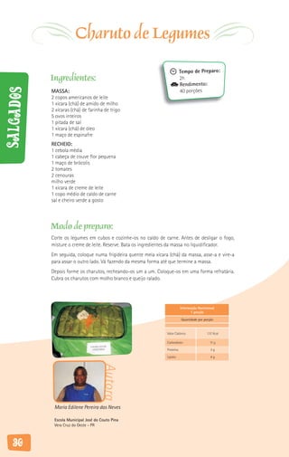 Charuto de Legumes
                                                                            Tempo de Preparo:
           Ingredientes:                                                    2h
                                                                            Rendimento:
Salgados



           MASSA:                                                           40 porções
           2 copos americanos de leite
           1 xícara (chá) de amido de milho
           2 xícaras (chá) de farinha de trigo
           5 ovos inteiros
           1 pitada de sal
           1 xícara (chá) de óleo
           1 maço de espinafre
           RECHEIO:
           1 cebola média
           1 cabeça de couve flor pequena
           1 maço de brócolis
           2 tomates
           2 cenouras
           milho verde
           1 xícara de creme de leite
           1 copo médio de caldo de carne
           sal e cheiro verde a gosto




           Modo de preparo:
           Corte os legumes em cubos e cozinhe-os no caldo de carne. Antes de desligar o fogo,
           misture o creme de leite. Reserve. Bata os ingredientes da massa no liquidificador.
           Em seguida, coloque numa frigideira quente meia xícara (chá) da massa, asse-a e vire-a
           para assar o outro lado. Vá fazendo da mesma forma até que termine a massa.
           Depois forme os charutos, recheando-os um a um. Coloque-os em uma forma refratária.
           Cubra os charutos com molho branco e queijo ralado.




                                                                            Informação Nutricional
                                                                                  1 porção

                                                                            Quantidade por porção



                                                                 Valor Calórico              137 Kcal

                                                                 Carboidrato                   11 g

                                                                 Proteína                      3g

                                                                 Lipídio                       9g
                                     Autora




            Maria Edilene Pereira das Neves

            Escola Municipal José do Couto Pina
            Vera Cruz do Oeste - PR



   30
 
