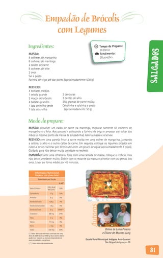 Empadão de Brócolis
                          com Legumes
Ingredientes:                                                                    Tempo de Preparo:
                                                                                 1h30min




                                                                                                                   Salgados
MASSA:                                                                           Rendimento:
8 colheres de margarina                                                          20 porções
8 colheres de manteiga
2 caldos de carne
8 colheres de leite
2 ovos
Sal a gosto
Farinha de trigo até dar ponto (aproximadamente 500 g)

RECHEIO:
4 tomates médios
1 cebola grande                                  2 cenouras
2 maços de brócolis                              3 dentes de alho
4 batatas grandes                                250 gramas de carne moída
1 lata de milho verde                            Cebolinha e salsinha a gosto
1 lata de ervilha                                 (aproximadamente 50 g)



Modo de preparo:
MASSA: dissolver um caldo de carne na manteiga, misturar somente 07 colheres de
margarina e o leite. Aos poucos ir colocando a farinha de trigo e amassar até soltar das
mãos (o mesmo ponto da massa de empadinha). Abrir a massa e reservar.
RECHEIO: em uma panela fritar a carne moída em uma colher de margarina, juntando
a cebola, o alho e o outro caldo de carne. Em seguida, coloque os legumes picados em
cubos e deixe cozinhar por 30 minutos com um pouco de água (aproximadamente 1 copo).
Cuidado para não deixar muita umidade no recheio.
EMPADÃO: unte uma refratária, forre com uma camada de massa, coloque o recheio, mas
não deixe umedecer muito. Cobrir com o restante da massa e pincelar com as gemas dos
ovos. Levar ao forno médio por 45 minutos.


          Informação Nutricional
          Porção de 100 g (uma fatia)

              Quantidade por Porção

                                           % VD*

                            319,5 Kcal/
 Valor Calórico                            15%
                             967,23 KJ

 Carboidrato                   17 g        13%

 Proteína                       6g          5%

 Gorduras Totais               6,8 g        7%
                                                                       Autoras




 Gorduras Saturadas            1,9 g        5%

 Gorduras Trans                 0g        VDNE**

 Colesterol                   68 mg        27%

 Fibra                          3g          2%

 Cálcio                       17 mg         2%

 Ferro                         2 mg         3%

 Sódio                        550 mg       25%                                         Dilma de Lima Pereira
( * ) Valor diário de referência com base em uma                                    e Eliane de Moraes Jung
dieta de 2000 kcal ou 8400 kj. Seus valores diários
podem ser maiores ou menores dependendo de
suas necessidades energéticas.                                      Escola Rural Municipal Indígena Avá-Guarani
( ** ) Valor diário não estabelecido.                                                  São Miguel do Iguaçu - PR


                                                                                                                   31
 