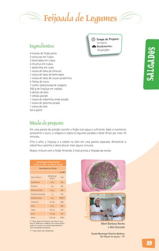 Feijoada de Legumes
                                                                 Tempo de Preparo:
                                                                 1h15min
Ingredientes:                                                    Rendimento:




                                                                                                 Salgados
                                                                 16 porções
4 xícaras de feijão preto
2 cenouras em cubos
2 beterrabas em cubos
2 chuchus em cubos
1 abobrinha em cubo
1 xícara de talos de cenoura
1 xícara de talos de beterrabas
1 xícara de talos de couve picadinhos
5 folhas de louro
1 colher (sobremesa) de orégano
500 g de lingüiça em rodelas
5 dentes de alho
1 cebola grande
1 xícara de cebolinha verde picada
1 xícara de salsinha picada
1 xícara de óleo
Sal a gosto



Modo de preparo:
Em uma panela de pressão cozinhe o feijão com água o suficiente. Após o cozimento
acrescente o louro, o orégano e todos os legumes picados e deixe ferver por mais 10
minutos.
Frite o alho, a lingüiça e a cebola no óleo em uma panela separada. Acrescente a
cebolinha e salsinha e deixe dourar mais alguns minutos.
Depois misture com o feijão fervendo. E está pronta a feijoada da escola.


          Informação Nutricional
     Porção de 100 g (8 colheres (sopa))

              Quantidade por Porção

                                            % VD*

                           287,64 Kcal/
 Valor Calórico                             11%
                             879 KJ

 Carboidrato                    14 g         7%

 Proteína                       9g           9%

 Gorduras Totais               5,5 g         5%

 Gorduras Saturadas             1g           4%
                                                      Autoras




 Gorduras Trans                 0g         VDNE**

 Colesterol                    61 mg        26%

 Fibra                         4,2 g         6%

 Cálcio                       29 mg          3%

 Ferro                        1,2 mg         5%

 Sódio                        512 mg        24%
( * ) Valor diário de referência com base em uma
dieta de 2000 kcal ou 8400 kj. Seus valores diários                  Marli Barbosa Rocha
podem ser maiores ou menores dependendo de
suas necessidades energéticas.                                             e Neli Azevedo
( ** ) Valor diário não estabelecido.
                                                            Escola Municipal Vitorino Barbiero
                                                                    São Miguel do Iguaçu - PR


                                                                                                 39
 