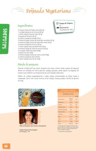 Feijoada Vegetariana
                                                                      Tempo de Preparo:
           Ingredientes:                                              2h
                                                                      Rendimento:
                                                                      18 porções de 100 g
Salgados



           2 xícaras cheias de feijão preto (250 g)
           1 unidade pequena de cenoura (90 g)
           1 colher (sopa) cheia de nabo (30 g)
           3 buquês de brócolis (50 g)
           2 colheres (sopa) de acelga (30 g)
           2 colheres (sopa) cheias de pimentão vermelho (20 g)
           3 colheres (sopa) cheias de pimentão verde (30 g)
           2 colheres (sopa) de chuchu (65 g)
           1 colher (sopa) cheia de abobrinha (30 g)
           2 colheres (sopa) de folha de cenoura (30 g)
           ½ unidade média de cebola (50g)
           2 dentes de alho (10g)
           2 colheres (sopa) cheias de cheiro verde (20g)
           2 colheres (sopa) de óleo (24ml)
           1 colher (sopa) cheia de sal (19g)


           Modo de preparo:
           Cozinhe o feijão até ficar macio, tempere com ervas e cheiro verde a gosto. Os legumes
           devem ser cortados em forma peculiar: pedaços grandes, sendo alguns na diagonal, de
           maneira que lembrem os componentes de uma feijoada tradicional.
           Podem ser cozidos separadamente a vapor, depois acrescentados ao feijão cozido e
           temperado. Servir com couve mineira, arroz integral, laranja picada e farofa de gérmen
           de trigo.




                                                                            Informação Nutricional
                                                                    Porção de 100 g (uma concha pequena)

                                                                                Quantidade por Porção

                                                                                                             % VD*

                                                                                               67 Kcal/
                                                                   Valor Calórico                             3%
                                                                                                281 KJ

                                                                   Carboidrato                   9,8 g        3%

                                                                   Proteína                      3,3 g        4%

                                                                   Gorduras Totais               1,6 g        3%

                                                                   Gorduras Saturadas             0g           0
                                         Autora




                                                                   Gorduras Trans                 0g        VDNE**

                                                                   Colesterol                   5,1 mg        2%

                                                                   Fibra                         3,4 g       14%

                                                                   Cálcio                       36 mg         5%

                                                                   Ferro                         1 mg         7%

                                                                   Sódio                       655 mg        27%

             Maria Elisabete dos Santos Camphorst                 ( * ) Valor diário de referência com base em uma
                                                                  dieta de 2000 kcal ou 8400 kj. Seus valores diários
                                                                  podem ser maiores ou menores dependendo de
             Colégio Estadual Pato Bragado                        suas necessidades energéticas.
             Pato Bragado - PR                                    ( ** ) Valor diário não estabelecido.




   40
 