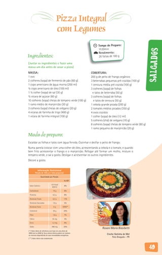 Pizza Integral
                                           com Legumes
                                                                     Tempo de Preparo:
                                                                     1h30min




                                                                                                                  Salgados
                                                                     Rendimento:
Ingredientes:                                                        26 fatias de 100 g

(Juntar os ingredientes e fazer uma
massa um dia antes de assar a pizza)
MASSA:                                                         COBERTURA:
1 ovo                                                          200 g de peito de frango orgânico
2 colheres (sopa) de fermento de pão (60 g)                    3 beterrabas pequenas pré-cozidas (100 g)
1 copo americano de água morna (200 ml)                        1 cenoura média pré-cozida (100 g)
½ copo americano de óleo (100 ml)                              3 colheres (sopa) de folhas
1 ½ colher (sopa) de sal (30 g)                                 e talos de beterraba (50 g)
½ xícara de açúcar (60 g)                                      3 colheres (sopa) de folhas
10 colheres (sopa) cheias de tempero verde (100 g)               e talos de cenoura (50 g)
1 ramo médio de manjericão (30 g)                              1 cebola grande picada (200 g)
3 colheres (sopa) cheias de orégano (20 g)                     2 tomates médios picados (350 g)
4 xícaras de farinha de trigo (400 g)                          4 ovos cozidos
1 xícara de farinha integral (100 g)                           1 colher (sopa) de óleo (12 ml)
                                                               5 colheres (chá) de orégano (10 g)
                                                               8 colheres (sopa) cheias de tempero verde (80 g)
                                                               1 ramo pequeno de manjericão (20 g)

Modo de preparo:
Escaldar as folhas e talos com água fervida. Cozinhar e desfiar o peito de frango.
Numa panela colocar com uma colher de óleo, acrescentando a cebola e o tomate, e quando
bem frito acrescentar o frango e o manjericão. Refogar até formar um molho, misture o
tempero verde, o sal a gosto. Desligar e acrescentar os outros ingredientes.
Decore a gosto.


              Informação Nutricional
          Porção de 100 g (1 fatia pequena)

                  Quantidade por Porção

                                                   % VD*

                                  157 Kcal/
 Valor Calórico                                    8%
                                   659 KJ

 Carboidrato                            19 g       6%

 Proteína                           6,3 g          8%

 Gorduras Totais                    6,2 g         11%

 Gorduras Saturadas                 1,0 g          5%
                                                               Autora




 Gorduras Trans                         0g       VDNE**

 Colesterol                             59 g      20%

 Fibra                              1,8 g          7%

 Cálcio                             35 mg          4%

 Ferro                             1,2 mg          9%

 Sódio                             496 mg         20%
                                                                        Rosani Maria Biasibetti
( * ) Valor diário de referência com base em uma dieta de
2000 kcal ou 8400 kj. Seus valores diários podem ser maiores
ou menores dependendo de suas necessidades energéticas.
                                                                             Creche Gotinha de Mel
                                                                                  Pato Bragado - PR
( ** ) Valor diário não estabelecido.




                                                                                                                  49
 
