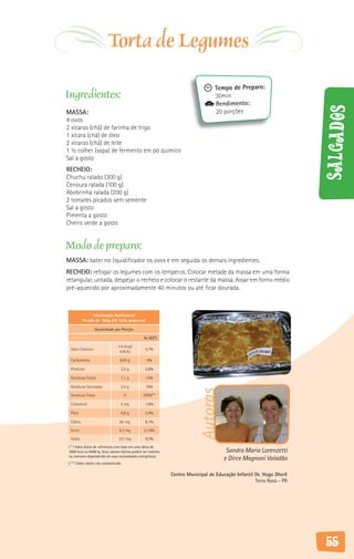 Torta de Legumes
                                                                                    Tempo de Preparo:
Ingredientes:                                                                       30min
                                                                                    Rendimento:




                                                                                                                        Salgados
MASSA:                                                                              20 porções
4 ovos
2 xícaras (chá) de farinha de trigo
1 xícara (chá) de óleo
2 xícaras (chá) de leite
1 ½ colher (sopa) de fermento em pó químico
Sal a gosto
RECHEIO:
Chuchu ralado (300 g)
Cenoura ralada (100 g)
Abobrinha ralada (200 g)
2 tomates picados sem semente
Sal a gosto
Pimenta a gosto
Cheiro verde a gosto


Modo de preparo:
MASSA: bater no liquidificador os ovos e em seguida os demais ingredientes.
RECHEIO: refogar os legumes com os temperos. Colocar metade da massa em uma forma
retangular, untada, despejar o recheio e colocar o restante da massa. Assar em forno médio
pré-aquecido por aproximadamente 40 minutos ou até ficar dourada.



                Informação Nutricional
           Porção de 100g (01 fatia pequena)

                   Quantidade por Porção

                                                  % VD(*)

                                   114 Kcal/
  Valor Calórico                                   5,7%
                                    478 KJ

  Carboidrato                       9,05 g          3%

  Proteína                           3,5 g         4,6%

  Gorduras Totais                    7,1 g         13%

  Gorduras Saturadas                 2,4 g         10%
                                                                            Autoras




  Gorduras Trans                         0        VDNE**

  Colesterol                         5 mg          1,6%

  Fibra                              0,8 g         3,4%

  Cálcio                            65 mg          8,1%

  Ferro                             0,3 mg        2,14%

  Sódio                            221 mg          9,2%
 ( * ) Valor diário de referência com base em uma dieta de
 2000 kcal ou 8400 kj. Seus valores diários podem ser maiores                            Sandra Maria Lorenzetti
 ou menores dependendo de suas necessidades energéticas.
                                                                                        e Dirce Magnoni Valadão
 ( ** ) Valor diário não estabelecido.

                                                                Centro Municipal de Educação Infantil Dr. Hugo Dherê
                                                                                                      Terra Roxa - PR




                                                                                                                        55
 
