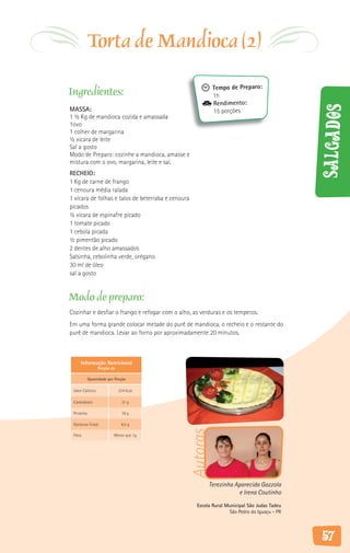 Torta de Mandioca (2)
                                                           Tempo de Preparo:
Ingredientes:                                              1h
                                                           Rendimento:




                                                                                             Salgados
MASSA:                                                     15 porções
1 ½ Kg de mandioca cozida e amassada
1ovo
1 colher de margarina
½ xícara de leite
Sal a gosto
Modo de Preparo: cozinhe a mandioca, amasse e
mistura com o ovo, margarina, leite e sal.
RECHEIO:
1 Kg de carne de frango
1 cenoura média ralada
1 xícara de folhas e talos de beterraba e cenoura
picados
½ xícara de espinafre picado
1 tomate picado
1 cebola picada
½ pimentão picado
2 dentes de alho amassados
Salsinha, cebolinha verde, orégano
30 ml de óleo
sal a gosto


Modo de preparo:
Cozinhar e desfiar o frango e refogar com o alho, as verduras e os temperos.
Em uma forma grande colocar metade do purê de mandioca, o recheio e o restante do
purê de mandioca. Levar ao forno por aproximadamente 20 minutos.



     Informação Nutricional
                  Porção de

            Quantidade por Porção

 Valor Calórico               224 Kcal

 Carboidrato                   31 g

 Proteína                      10 g

 Gorduras Totais               6,5 g
                                                Autoras




 Fibra                    Menor que 1g




                                                         Terezinha Aparecida Gazzola
                                                                    e Irena Coutinho
                                                    Escola Rural Municipal São Judas Tadeu
                                                                  São Pedro do Iguaçu - PR




                                                                                             57
 