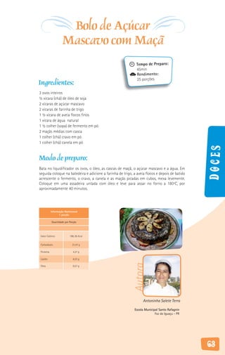 Bolo de Açúcar
                     Mascavo com Maçã
                                                              Tempo de Preparo:
                                                              45min
                                                              Rendimento:
                                                              25 porções
Ingredientes:
3 ovos inteiros
½ xícara (chá) de óleo de soja
2 xícaras de açúcar mascavo
2 xícaras de farinha de trigo
1 ½ xícara de aveia flocos finos
1 xícara de água natural
1 ½ colher (sopa) de fermento em pó
2 maçãs médias com casca
1 colher (chá) cravo em pó
1 colher (chá) canela em pó




                                                                                                Doces
Modo de preparo:
Bata no liquidificador os ovos, o óleo, as cascas de maçã, o açúcar mascavo e a água. Em
seguida coloque na batedeira e adicione a farinha de trigo, a aveia flocos e depois de batido
acrescente o fermento, o cravo, a canela e as maçãs picadas em cubos, mexa levemente.
Coloque em uma assadeira untada com óleo e leve para assar no forno a 180ºC, por
aproximadamente 40 minutos.




            Informação Nutricional
                  1 porção

            Quantidade por Porção




 Valor Calórico            198, 85 Kcal


 Carboidrato                 31,47 g

 Proteína                     4,27 g

 Lipídio                      6,33 g
                                                           Autora




 Fibra                        0,57 g




                                                                  Antoninha Salete Terra

                                                            Escola Municipal Santo Rafagnin
                                                                          Foz do Iguaçu - PR




                                                                                                63
 