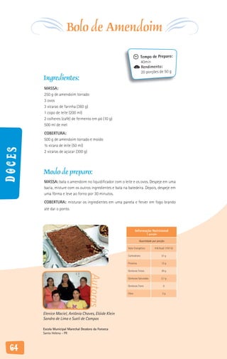 Bolo de Amendoim
                                                                         Tempo de Preparo:
                                                                         40min
                                                                         Rendimento:
                                                                         20 porções de 50 g
        Ingredientes:
        MASSA:
        250 g de amendoim torrado
        3 ovos
        3 xícaras de farinha (360 g)
        1 copo de leite (200 ml)
        2 colheres (café) de fermento em pó (10 g)
        500 ml de mel

        COBERTURA:
        500 g de amendoim torrado e moído
        ½ xícara de leite (50 ml)
Doces




        2 xícaras de açúcar (300 g)



        Modo de preparo:
        MASSA: bata o amendoim no liquidificador com o leite e os ovos. Despeje em uma
        bacia, misture com os outros ingredientes e bata na batedeira. Depois, despeje em
        uma fôrma e leve ao forno por 30 minutos.
        COBERTURA: misturar os ingredientes em uma panela e ferver em fogo brando
        até dar o ponto.




                                                                   Informação Nutricional
                                                                              1 porção

                                                                      Quantidade por porção

                                                           Valor Energético         416 Kcal/ 1747 KJ

                                                           Carboidrato                    51 g

                                                           Proteína                       13 g

                                                           Gorduras Totais                20 g
                                      Autoras




                                                           Gorduras Saturadas             3,1 g

                                                           Gorduras Trans                  0

                                                           Fibra                          3g




        Elenice Maciel, Antônia Chaves, Elóide Klein
        Sandra de Lima e Sueli de Campos

        Escola Municipal Marechal Deodoro da Fonseca
        Santa Helena - PR



 64
 