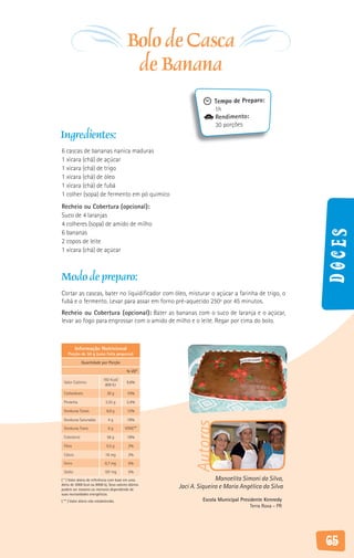 Bolo de Casca
                                            de Banana
                                                                     Tempo de Preparo:
                                                                     1h
                                                                     Rendimento:
                                                                     30 porções
Ingredientes:
6 cascas de bananas nanica maduras
1 xícara (chá) de açúcar
1 xícara (chá) de trigo
1 xícara (chá) de óleo
1 xícara (chá) de fubá
1 colher (sopa) de fermento em pó químico
Recheio ou Cobertura (opcional):
Suco de 4 laranjas
4 colheres (sopa) de amido de milho
6 bananas




                                                                                                       Doces
2 copos de leite
1 xícara (chá) de açúcar



Modo de preparo:
Cortar as cascas, bater no liquidificador com óleo, misturar o açúcar a farinha de trigo, o
fubá e o fermento. Levar para assar em forno pré-aquecido 250º por 45 minutos.
Recheio ou Cobertura (opcional): Bater as bananas com o suco de laranja e o açúcar,
levar ao fogo para engrossar com o amido de milho e o leite. Regar por cima do bolo.



          Informação Nutricional
    Porção de 50 g (uma fatia pequena)

              Quantidade por Porção

                                           % VD*

                             192 Kcal/
 Valor Calórico                            9,6%
                              809 KJ

 Carboidrato                   30 g        10%

 Proteína                     2,55 g       3,4%

 Gorduras Totais               6,9 g       12%

 Gorduras Saturadas             4g         18%
                                                           Autoras




 Gorduras Trans                 0g        VDNE**

 Colesterol                    56 g        18%

 Fibra                         0,5 g        2%

 Cálcio                       16 mg         2%

 Ferro                        0,7 mg        5%

 Sódio                        107 mg        5%
( * ) Valor diário de referência com base em uma                     Manoelita Simoni da Silva,
dieta de 2000 kcal ou 8400 kj. Seus valores diários
podem ser maiores ou menores dependendo de
                                                      Jaci A. Siqueira e Maria Angélica da Silva
suas necessidades energéticas.
( ** ) Valor diário não estabelecido.                          Escola Municipal Presidente Kennedy
                                                                                     Terra Roxa - PR




                                                                                                       65
 