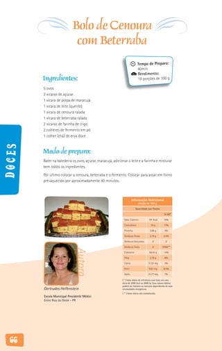 Bolo de Cenoura
                             com Beterraba
                                                                            Tempo de Preparo:
                                                                            40min
                                                                            Rendimento:
        Ingredientes:                                                       18 porções de 100 g

        5 ovos
        2 xícaras de açúcar
        1 xícara de polpa de maracujá
        1 xícara de leite (quente)
        1 xícara de cenoura ralada
        1 xícara de beterraba ralada
        2 xícaras de farinha de trigo
        2 colheres de fermento em pó
        1 colher (chá) de erva doce
Doces




        Modo de preparo:
        Bater na batedeira os ovos, açúcar, maracujá, adicionar o leite e a farinha e misturar
        bem todos os ingredientes.
        Por último colocar a cenoura, beterraba e o fermento. Colocar para assar em forno
        pré-aquecido por aproximadamente 40 minutos.



                                                                       Informação Nutricional
                                                                               Porção de 100 g

                                                                           Quantidade por Porção

                                                                                                      % VD*

                                                              Valor Calórico             191 Kcal     10%

                                                              Carboidrato                  39 g       13%

                                                              Proteína                    3,86 g      5%

                                                              Gorduras Totais             2,19 g      3,5%

                                                              Gorduras Saturadas             0          0

                                                              Gorduras Trans                 0      VDNE**
                              Autora




                                                              Colesterol                 50,55 g      15%

                                                              Fibra                       2,18 g      8%

                                                              Cálcio                    31,53 mg      3%

                                                              Ferro                      0,92 mg      6,5%

                                                              Sódio                     21,77 mg      1%

                                                            ( * ) Valor diário de referência com base em uma
                                                            dieta de 2000 kcal ou 8400 kj. Seus valores diários
                                                            podem ser maiores ou menores dependendo de suas
        Gertrudes Helfenstein                               necessidades energéticas.
                                                            ( ** ) Valor diário não estabelecido.
        Escola Municipal Presidente Médici
        Entre Rios do Oeste - PR




 66
 