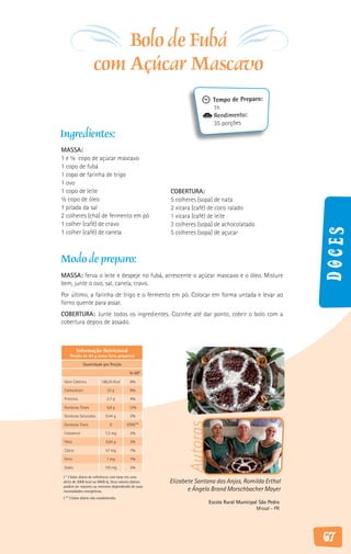 Bolo de Fubá
                     com Açúcar Mascavo
                                                                        Tempo de Preparo:
                                                                        1h
                                                                        Rendimento:
                                                                        35 porções
Ingredientes:
MASSA:
1 e ¼ copo de açúcar mascavo
1 copo de fubá
1 copo de farinha de trigo
1 ovo
1 copo de leite                                       COBERTURA:
½ copo de óleo                                        5 colheres (sopa) de nata
1 pitada da sal                                       2 xícara (café) de coco ralado
2 colheres (chá) de fermento em pó                    1 xícara (café) de leite
1 colher (café) de cravo                              3 colheres (sopa) de achocolatado




                                                                                                          Doces
1 colher (café) de canela                             5 colheres (sopa) de açucar



Modo de preparo:
MASSA: ferva o leite e despeje no fubá, acrescente o açúcar mascavo e o óleo. Misture
bem, junte o ovo, sal, canela, cravo.
Por último, a farinha de trigo e o fermento em pó. Colocar em forma untada e levar ao
forno quente para assar.
COBERTURA: Junte todos os ingredientes. Cozinhe até dar ponto, cobrir o bolo com a
cobertura depois de assado.



          Informação Nutricional
    Porção de 80 g (uma fatia pequena)

              Quantidade por Porção

                                          % VD*

 Valor Calórico           160,25 Kcal     8%

 Carboidrato                  23 g        8%

 Proteína                     2,7 g       4%

 Gorduras Totais              6,8 g       12%

 Gorduras Saturadas          0,44 g       2%
                                                            Autoras




 Gorduras Trans                 0       VDNE**

 Colesterol                  7,3 mg       2%

 Fibra                       0,84 g       3%

 Cálcio                      57 mg        7%

 Ferro                        1 mg        7%

 Sódio                       110 mg       5%

( * ) Valor diário de referência com base em uma
dieta de 2000 kcal ou 8400 kj. Seus valores diários   Elizabete Santana dos Anjos, Romilda Erthal
podem ser maiores ou menores dependendo de suas
necessidades energéticas.                                    e Ângela Brand Morschbacher Mayer
( ** ) Valor diário não estabelecido.
                                                                      Escola Rural Municipal São Pedro
                                                                                            Missal - PR




                                                                                                          67
 