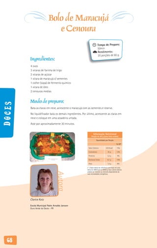 Bolo de Maracujá
                             e Cenoura
                                                                          Tempo de Preparo:
                                                                          50min
                                                                          Rendimento:
                                                                          20 porções de 60 g
        Ingredientes:
        4 ovos
        3 xícaras de farinha de trigo
        2 xícaras de açúcar
        1 xícara de maracujá c/ sementes
        1 colher (sopa) de fermento químico
        1 xícara de óleo
        2 cenouras medias


        Modo de preparo:
Doces




        Bata as claras em neve, acrescente o maracujá com as sementes e reserve.
        No liquidificador bata os demais ingredientes. Por último, acrescente as claras em
        neve e coloque em uma assadeira untada.
        Asse por aproximadamente 30 minutos.


                                                                    Informação Nutricional
                                                                Porção de 60 g (uma fatia média)

                                                                        Quantidade por Porção

                                                                                                      % VD*

                                                            Valor Calórico            224 Kcal/       11%

                                                            Carboidrato                  35 g         12%

                                                            Proteína                    3,2 g          4%

                                                            Gorduras Totais             8,1 g         15%

                                                            Fibra                       1,5 g          6%

                                                           ( * ) Valor diário de referência com base em uma
                                                           dieta de 2000 kcal ou 8400 kj. Seus valores diários
                                 Autora




                                                           podem ser maiores ou menores dependendo de
                                                           suas necessidades energéticas.




        Clarice Kotz

        Escola Municipal Padre Arnaldo Janssen
        Ouro Verde do Oeste - PR




 68
 