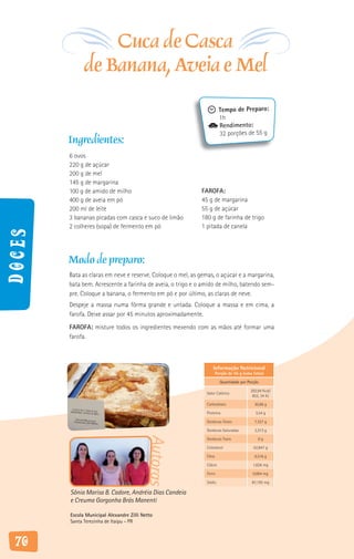 Cuca de Casca
              de Banana, Aveia e Mel
                                                                         Tempo de Preparo:
                                                                         1h
                                                                         Rendimento:
                                                                         32 porções de 55 g
        Ingredientes:
        6 ovos
        220 g de açúcar
        200 g de mel
        145 g de margarina
        100 g de amido de milho                             FAROFA:
        400 g de aveia em pó                                45 g de margarina
        200 ml de leite                                     55 g de açúcar
        3 bananas picadas com casca e suco de limão         180 g de farinha de trigo
        2 colheres (sopa) de fermento em pó                 1 pitada de canela
Doces




        Modo de preparo:
        Bata as claras em neve e reserve. Coloque o mel, as gemas, o açúcar e a margarina,
        bata bem. Acrescente a farinha de aveia, o trigo e o amido de milho, batendo sem-
        pre. Coloque a banana, o fermento em pó e por último, as claras de neve.
        Despeje a massa numa fôrma grande e untada. Coloque a massa e em cima, a
        farofa. Deixe assar por 45 minutos aproximadamente.
        FAROFA: misture todos os ingredientes mexendo com as mãos até formar uma
        farofa.



                                                                   Informação Nutricional
                                                                       Porção de 55 g (uma fatia)

                                                                         Quantidade por Porção

                                                                                          202,94 Kcal/
                                                               Valor Calórico
                                                                                           852, 34 KJ

                                                               Carboidrato                  30,66 g

                                                               Proteína                     3,54 g

                                                               Gorduras Totais              7,327 g

                                                               Gorduras Saturadas           3,313 g
                                           Autoras




                                                               Gorduras Trans                 0g

                                                               Colesterol                  52,847 g

                                                               Fibra                        0,516 g

                                                               Cálcio                      1,626 mg

                                                               Ferro                       0,604 mg

                                                               Sódio                      87,192 mg

        Sônia Marisa B. Cadore, Andréia Dias Candeia
        e Creuma Gorgonha Brás Manenti

        Escola Municipal Alexandre Zilli Netto
        Santa Terezinha de Itaipu - PR



 70
 