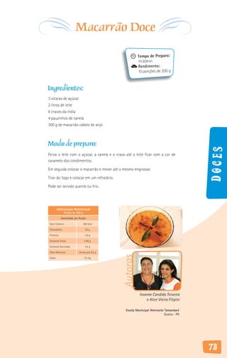 Macarrão Doce
                                                       Tempo de Preparo:
                                                       1h30min
                                                       Rendimento:
                                                       10 porções de 200 g



Ingredientes:
3 xícaras de açúcar
2 litros de leite
6 cravos da índia
4 pauzinhos de canela
300 g de macarrão cabelo de anjo



Modo de preparo:




                                                                                       Doces
Ferva o leite com o açúcar, a canela e o cravo até o leite ficar com a cor de
caramelo dos condimentos.

Em seguida colocar o macarrão e mexer até o mesmo engrossar.

Tirar do fogo e colocar em um refratário.

Pode ser servido quente ou frio.




         Informação Nutricional
               Porção de 200 g

            Quantidade por Porção

 Valor Calórico                  305 Kcal

 Carboidrato                      55 g

 Proteína                         7,6 g

 Gorduras Totais                  5,99 g

 Gorduras Saturadas               3,4 g

 Fibra Alimentar           menos que 0,5 g
                                             Autoras




 Sódio                            75 mg




                                                        Inoeme Candido Teixeira
                                                            e Alice Vieira Filipini

                                               Escola Municipal Almirante Tamandaré
                                                                         Guaíra - PR




                                                                                       73
 