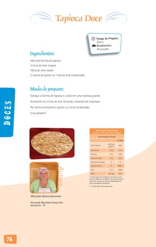 Tapioca Doce
                                                                        Tempo de Preparo:
                                                                        30min
                                                                        Rendimento:
                                                                        40 porções
        Ingredientes:
        500 g de farinha de tapioca
        3 litros de leite integral
        100 g de côco ralado
        2 xícaras de açúcar ou 1 lata de leite condensado.



        Modo de preparo:
        Coloque a farinha de tapioca e o côco em uma travessa grande.
        Acrescente os 3 litros de leite fervendo, mexendo até engrossar.
Doces




        Por último acrescente o açúcar ou o leite condensado.
        Sirva gelado!!!




                                                                        Informação Nutricional
                                                                   Porção de 140 g (4 colheres (sopa))

                                                                            Quantidade por Porção

                                                                                                       % VD(*)

                                                                                           678 Kcal/
                                                                Valor Calórico                           34%
                                                                                            2848 KJ

                                                                Carboidrato                  152 g       51%

                                                                Proteína                      32 g       43%

                                                                Gorduras Totais               18 g       33%

                                                                Gorduras Saturadas             0           0

                                                                Gorduras Trans                 0        VDNE**
                                     Autora




                                                                Fibra                         45 g       180%

                                                                Sódio                       192 mg        8%
                                                              ( * ) Valor diário de referência com base em uma
                                                              dieta de 2000 kcal ou 8400 kj. Seus valores diários
                                                              podem ser maiores ou menores dependendo de
                                                              suas necessidades energéticas.
                                                              ( ** ) Valor diário não estabelecido.




        Mercedes Ramos Damarem

        Pré-escola Municipal Criança Feliz
        Matelândia - PR




 76
 