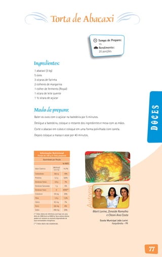 Torta de Abacaxi
                                                                Tempo de Preparo:
                                                                1h
                                                                Rendimento:
                                                                20 porções



Ingredientes:
1 abacaxi (3 kg)
5 ovos
3 xícaras de farinha
2 colheres de margarina
1 colher de fermento (Royal)
1 xícara de leite quente
1 ½ xícara de açúcar




                                                                                                Doces
Modo de preparo:
Bater os ovos com o açúcar na batedeira por 5 minutos.

Desligue a batedeira, coloque o restante dos ingredientes e mexa com as mãos.

Corte o abacaxi em cubos e coloque em uma forma polvilhada com canela.

Depois coloque a massa e asse por 40 minutos.




          Informação Nutricional
     Porção de 100 g (1 fatia pequena)

              Quantidade por Porção

                                         % VD(*)

                             290 Kcal/
 Valor Calórico                           14,7%
                              1217 KJ

 Carboidrato                  58,4 g       18%

 Proteína                      5,2 g       6,6%

 Gorduras Totais               3,9 g        7%

 Gorduras Saturadas             1g          5%
                                                      Autoras




 Gorduras Trans                  0        VDNE**

 Colesterol                   59 mg        20%

 Fibra                         1,9 g       7,3%

 Cálcio                       62 mg         7%

 Ferro                        0,8 mg        6%

 Sódio                       496 mg        20%
                                                           Marli Lorine, Zenaide Ramalho
( * ) Valor diário de referência com base em uma
dieta de 2000 kcal ou 8400 kj. Seus valores diários                    e Cleoni Ana Costa
podem ser maiores ou menores dependendo de
suas necessidades energéticas.                                   Escola Municipal João Lorini
( ** ) Valor diário não estabelecido.                                       Itaipulândia - PR




                                                                                                77
 