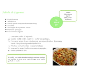 Salada de Legumes 190kcal
3,6 proteínas
18g HC
10,6g Lípidos
(4 pessoas)● 200g feijão verde
● 1 alho francês
● 1 tomate grande ou 1 caixa de tomate cherry
● 1 courgette
● 1 embalagem de cogumelos frescos
● Pimenta em grão (q.b)
● Ervas aromáticas a gosto
1. Lavar bem todos os legumes.
2. Cozer o feijão verde, escorrer e cortar aos pedaços.
3. Pincelar o fundo de um tabuleiro de forno com 1 colher de sopa de
azeite e dispor os legumes em camadas.
4. Polvilhar com pimenta e ervas aromáticas.
5. Levar ao forno até os legumes estares assados.
6. Servir quente ou frio.
Só
50Kcal
por
pessoa!
ATENÇÃO: Esta receita deverá acompanhar um peixe grelhado
ou estufado, ou uma carne magra (frango, peru, coelho)
grelhada ou assada!
 