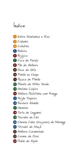 Índice
1 Entre Montanhas e Rios
3 Cidades
4 Créditos
5 Boleira
6 Bijajica
7 Cuca de Farofa
8 Pão de Abóbora
9 Doce de Gila
10 Pinhão na Chapa
11 Paçoca de Pinhão
12 Polenta de Milho Verde
13 Galinha Caipira
14 Abóbora Paulistinha com Frango
15 Feijão Tropeiro
16 Recheio Alemão
17 Gemüse
18 Torta de Legumes
19 Toucinho do Céu
20 Cheese Cake (Queijadinha) de Morango
21 Strudel de Maçã
22 Abóbora Caramelada
23 Creme de Ovos
24 Pudim de Aipim
 