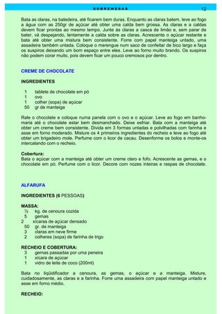 sobremesas                                           12

Bata as claras, na batedeira, até ficarem bem duras. Enquanto as claras batem, leve ao fogo
a água com as 250gr de açúcar até obter uma calda bem grossa. As claras e a caldas
devem ficar prontas ao mesmo tempo. Junte às claras a casca de limão e, sem parar de
bater, vá despejando, lentamente a calda sobre as claras. Acrescente o açúcar restante e
bata até obter uma mistura bem consistente. Forre com papel manteiga untado, uma
assadeira também untada. Coloque o merengue num saco de confeitar de bico largo e faça
os suspiros deixando um bom espaço entre eles. Leve ao forno muito brando. Os suspiros
não podem corar muito, pois devem ficar um pouco cremosos por dentro.


CREME DE CHOCOLATE

INGREDIENTES

 1    tablete de chocolate em pó
 1    ovo
 1    colher (sopa) de açúcar
 50   gr de manteiga

Rale o chocolate e coloque numa panela com o ovo e o açúcar. Leve ao fogo em banho-
maria até o chocolate estar bem desmanchado. Deixe esfriar. Bata com a manteiga até
obter um creme bem consistente. Divida em 3 formas untadas e polvilhadas com farinha e
asse em forno moderado. Misture os 4 primeiros ingredientes do recheio e leve ao fogo até
obter um brigadeiro mole. Perfume com o licor de cacau. Desenforme os bolos e monte-os
intercalando com o recheio.

Cobertura:
Bata o açúcar com a manteiga até obter um creme claro e fofo. Acrescente as gemas, e o
chocolate em pó. Perfume com o licor. Decore com nozes inteiras e raspas de chocolate.



ALFARUFA

INGREDIENTES (6 PESSOAS)

MASSA:
  ½   kg. de cenoura cozida
  5   gemas
2    xícaras de açúcar densado
  50 gr. de manteiga
  3   claras em neve firme
  2   colheres (sopa) de farinha de trigo

RECHEIO E COBERTURA:
 3  gemas passadas por uma peneira
 1  xícara de açúcar
 1  vidro de leite de coco (200ml)

Bata no liqüidificador a cenoura, as gemas, o açúcar e a manteiga. Misture,
cuidadosamente, as claras e a farinha. Forre uma assadeira com papel manteiga untado e
asse em forno médio.

RECHEIO:
 