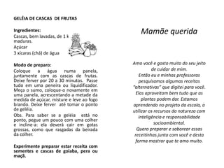 Mamãe querida
Amo você e gosto muito do seu jeito
de cuidar de mim.
Então eu e minhas professoras
pesquisamos algumas receitas
“alternativas” que digitei para você.
Elas aproveitam bem tudo que as
plantas podem dar. Estamos
aprendendo no projeto da escola, a
utilizar os recursos da natureza com
inteligência e responsabilidade
socioambiental.
Quero preparar e saborear essas
receitinhas junto com você e desta
forma mostrar que te amo muito.
GELÉIA DE CASCAS DE FRUTAS
Ingredientes:
Cascas, bem lavadas, de 1 kg de frutas
maduras.
Açúcar
3 xícaras (chá) de água
Modo de preparo:
Coloque a água numa panela,
juntamente com as cascas de frutas.
Deixe ferver por 20 a 30 minutos. Passe
tudo em uma peneira ou liquidificador.
Meça o sumo, coloque-o novamente em
uma panela, acrescentando a metade da
medida de açúcar, misture e leve ao fogo
brando. Deixe ferver até tomar o ponto
de geléia.
Obs. Para saber se a geléia está no
ponto, pegue um pouco com uma colher
e incline-a: ela deverá cair em gotas
grossas, como que rasgadas da beirada
da colher.
Experimente preparar estar receita com
sementes e cascas de goiaba, pera ou
maçã.
 