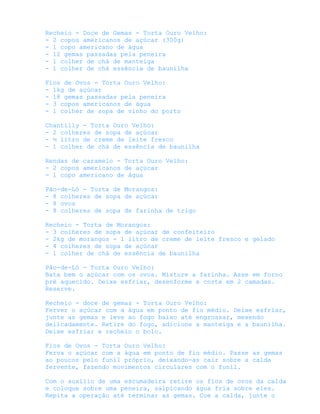 Recheio - Doce de Gemas - Torta Ouro Velho:
- 2 copos americanos de açúcar (300g)
- 1 copo americano de água
- 12 gemas passadas pela peneira
- 1 colher de chá de manteiga
- 1 colher de chá essência de baunilha

Fios de Ovos - Torta Ouro Velho:
- 1kg de açúcar
- 18 gemas passadas pela peneira
- 3 copos americanos de água
- 1 colher de sopa de vinho do porto

Chantilly - Torta Ouro Velho:
- 2 colheres de sopa de açúcar
- ½ litro de creme de leite fresco
- 1 colher de chá de essência de baunilha

Rendas de caramelo - Torta Ouro Velho:
- 2 copos americanos de açúcar
- 1 copo americano de água

Pão-de-Ló - Torta de Morangos:
- 8 colheres de sopa de açúcar
- 8 ovos
- 8 colheres de sopa de farinha de trigo

Recheio - Torta de Morangos:
- 3 colheres de sopa de açúcar de confeiteiro
- 2kg de morangos - 1 litro de creme de leite fresco e gelado
- 4 colheres de sopa de açúcar
- 1 colher de chá de essência de baunilha

Pão-de-Ló - Torta Ouro Velho:
Bata bem o açúcar com os ovos. Misture a farinha. Asse em forno
pré aquecido. Deixe esfriar, desenforme e corte em 2 camadas.
Reserve.

Recheio - doce de gemas - Torta Ouro Velho:
Ferver o açúcar com a água em ponto de fio médio. Deixe esfriar,
junte as gemas e leve ao fogo baixo até engrossar, mexendo
delicadamente. Retire do fogo, adicione a manteiga e a baunilha.
Deixe esfriar e recheio o bolo.

Fios de Ovos - Torta Ouro Velho:
Ferva o açúcar com a água em ponto de fio médio. Passe as gemas
ao poucos pelo funil próprio, deixando-as cair sobre a calda
fervente, fazendo movimentos circulares com o funil.

Com o auxílio de uma escumadeira retire os fios de ovos da calda
e coloque sobre uma peneira, salpicando água fria sobre eles.
Repita a operação até terminar as gemas. Coe a calda, junte o
 