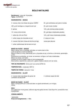 BOLO NATALINO

Rendimento : cerca de 16 porções
Típica : EUROPÉIA

INGREDIENTES - MASSA

2 xícaras (chá) mal cheias de açúcar UNIÃO            50 g de amêndoas sem pele e moídas

250 g de manteiga ou margarina sem sal                50 g de nozes moídas

6 gemas                                               100 g de ameixas pretas picadas

1/4 xícara (chá) de leite                             50 g de figos cristalizados picados

1 cálice de vinho do Porto                            100 g de frutas cristalizadas picadas

1 colher (sopa) de chocolate em pó                    6 claras em neve

2 xícaras (chá) bem cheias de farinha de trigo        nozes para decorar

1 colher (sobremesa) de fermento em pó


MODO DE FAZER - MASSA
Bata o açúcar com a manteiga, até obter um creme claro e fofo.
Junte as gemas e continue batendo.
Misture o leite e o vinho, alternando com o chocolate em pó, a farinha e o fermento, peneirados
juntos.
Acrescente as amêndoas, as nozes, as ameixas, os figos e as frutas cristalizadas.
Misture as claras, sem bater.
Coloque na fôrma untada e asse no forno preaquecido.
Deixe esfriar, desenforme, cubra com o glacê simples e decore com as nozes.

TIPO DE RECIPIENTE : fôrma com furo central (3750 ml)

TEMPERATURA : moderada (180º C)

TEMPO DE FORNO : cerca de 1 hora

INGREDIENTES - GLACÊ

2 xícaras (chá) mal cheias de açúcar de               4 colheres (sopa) de leite
confeiteiro GLAÇÚCAR


MODO DE FAZER - GLACÊ
Bata o GLAÇÚCAR com o leite até obter um glacê semelhante a um mingau.
Utilize.

DICA
Se o glacê ficar muito grosso, adicione algumas gotas de leite. Caso fique fino, acrescente mais
GLAÇÚCAR.

CONGELAMENTO

INDICADO
Prazo de Congelamento : 1 Mês




                                                                                              127
 