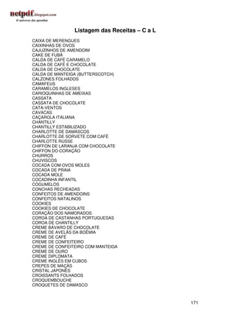 Listagem das Receitas – C a L
CAIXA DE MERENGUES
CAIXINHAS DE OVOS
CAJUZINHOS DE AMENDOIM
CAKE DE FUBÁ
CALDA DE CAFÉ CARAMELO
CALDA DE CAFÉ E CHOCOLATE
CALDA DE CHOCOLATE
CALDA DE MANTEIGA (BUTTERSCOTCH)
CALZONES FOLHADOS
CAMAFEUS
CARAMELOS INGLESES
CARIOQUINHAS DE AMEIXAS
CASSATA
CASSATA DE CHOCOLATE
CATA-VENTOS
CAVACAS
CAÇAROLA ITALIANA
CHANTILLY
CHANTILLY ESTABILIZADO
CHARLOTTE DE DAMASCOS
CHARLOTTE DE SORVETE COM CAFÉ
CHARLOTTE RUSSE
CHIFFON DE LARANJA COM CHOCOLATE
CHIFFON DO CORAÇÃO
CHURROS
CHUVISCOS
COCADA COM OVOS MOLES
COCADA DE PRAIA
COCADA MOLE
COCADINHA INFANTIL
COGUMELOS
CONCHAS RECHEADAS
CONFEITOS DE AMENDOINS
CONFEITOS NATALINOS
COOKIES
COOKIES DE CHOCOLATE
CORAÇÃO DOS NAMORADOS
COROA DE CASTANHAS PORTUGUESAS
COROA DE CHANTILLY
CREME BÁVARO DE CHOCOLATE
CREME DE AVELÃS DA BOÊMIA
CREME DE CAFÉ
CREME DE CONFEITEIRO
CREME DE CONFEITEIRO COM MANTEIGA
CREME DE OURO
CREME DIPLOMATA
CREME INGLÊS EM CUBOS
CREPES DE MAÇÃS
CRISTAL JAPONÊS
CROISSANTS FOLHADOS
CROQUEMBOUCHE
CROQUETES DE DAMASCO



                                                171
 