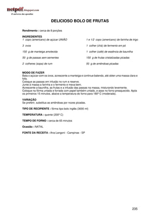 DELICIOSO BOLO DE FRUTAS

Rendimento : cerca de 8 porções

INGREDIENTES
1 copo (americano) de açúcar UNIÃO                      1 e 1/2 copo (americano) de farinha de trigo

3 ovos                                                  1 colher (chá) de fermento em pó

150 g de manteiga amolecida                             1 colher (café) de essência de baunilha

50 g de passas sem sementes                             150 g de frutas cristalizadas picadas

2 colheres (sopa) de rum                                50 g de amêndoas picadas


MODO DE FAZER
Bata o açúcar com os ovos, acrescente a manteiga e continue batendo, até obter uma massa clara e
fofa.
Coloque as passas em infusão no rum e reserve.
Junte à massa a farinha e o fermento e mexa bem.
Acrescente a baunilha, as frutas e a infusão das passas na massa, misturando levemente.
Coloque na fôrma untada e forrada com papel também untado, e asse no forno preaquecido. Após
os primeiros 15 minutos, abaixe a temperatura do forno para 180º C (moderada).

VARIAÇÃO
Se preferir, substitua as amêndoas por nozes picadas.

TIPO DE RECIPIENTE : fôrma tipo bolo inglês (3000 ml)

TEMPERATURA : quente (200º C)

TEMPO DE FORNO : cerca de 65 minutos

Ocasião : NATAL

FONTE DA RECEITA : Ana Langoni - Campinas - SP




                                                                                                235
 