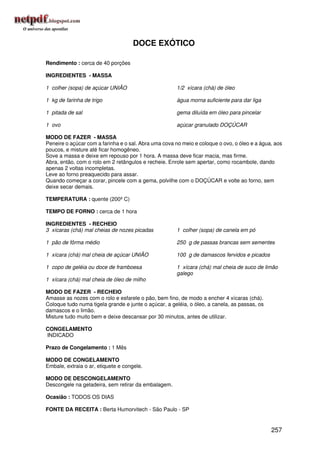 DOCE EXÓTICO

Rendimento : cerca de 40 porções

INGREDIENTES - MASSA

1 colher (sopa) de açúcar UNIÃO                       1/2 xícara (chá) de óleo

1 kg de farinha de trigo                              água morna suficiente para dar liga

1 pitada de sal                                       gema diluída em óleo para pincelar

1 ovo                                                 açúcar granulado DOÇÚCAR

MODO DE FAZER - MASSA
Peneire o açúcar com a farinha e o sal. Abra uma cova no meio e coloque o ovo, o óleo e a água, aos
poucos, e misture até ficar homogêneo.
Sove a massa e deixe em repouso por 1 hora. A massa deve ficar macia, mas firme.
Abra, então, com o rolo em 2 retângulos e recheie. Enrole sem apertar, como rocambole, dando
apenas 2 voltas incompletas.
Leve ao forno preaquecido para assar.
Quando começar a corar, pincele com a gema, polvilhe com o DOÇÚCAR e volte ao forno, sem
deixe secar demais.

TEMPERATURA : quente (200º C)

TEMPO DE FORNO : cerca de 1 hora

INGREDIENTES - RECHEIO
3 xícaras (chá) mal cheias de nozes picadas           1 colher (sopa) de canela em pó

1 pão de fôrma médio                                  250 g de passas brancas sem sementes

1 xícara (chá) mal cheia de açúcar UNIÃO              100 g de damascos fervidos e picados

1 copo de geléia ou doce de framboesa                 1 xícara (chá) mal cheia de suco de limão
                                                      galego
1 xícara (chá) mal cheia de óleo de milho

MODO DE FAZER - RECHEIO
Amasse as nozes com o rolo e esfarele o pão, bem fino, de modo a encher 4 xícaras (chá).
Coloque tudo numa tigela grande e junte o açúcar, a geléia, o óleo, a canela, as passas, os
damascos e o limão.
Misture tudo muito bem e deixe descansar por 30 minutos, antes de utilizar.

CONGELAMENTO
INDICADO

Prazo de Congelamento : 1 Mês

MODO DE CONGELAMENTO
Embale, extraia o ar, etiquete e congele.

MODO DE DESCONGELAMENTO
Descongele na geladeira, sem retirar da embalagem.

Ocasião : TODOS OS DIAS

FONTE DA RECEITA : Berta Humorvitech - São Paulo - SP


                                                                                              257
 