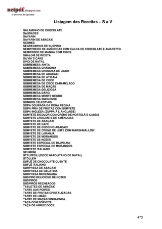 Listagem das Receitas – S a V
SALAMINHO DE CHOCOLATE
SAUDADES
SAVARIN
SAVARIN DE ABACAXI
SCONES
SEGREDINHOS DE SUSPIRO
SEMIFFREDO DE AMÊNDOAS COM CALDA DE CHOCOLATE E AMARETTO
SEMIFREDO DE MANGA COM FIGOS
SHALOM DE RICOTA
SILVIA´S CAKE
SINO DE NATAL
SOBREMESA ANITA
SOBREMESA CHAMONIX
SOBREMESA CREMOSA DE LICOR
SOBREMESA DE ABACAXI
SOBREMESA DE ATIBAIA
SOBREMESA DE COCO
SOBREMESA DE COCO CARAMELADO
SOBREMESA DE MAÇÃS
SOBREMESA DELICIOSA
SOBREMESA DÁRCI
SOBREMESA MONTE NEGRO
SOBREMESA SMOLENSK
SONHOS CELESTIAIS
SOPA DOURADA DA DONA REGINA
SOPA FRIA DE FRUTAS COM SORVETE
SOPA INGLESA (ZUPPA À L ANGLAISE)
SORVETE BICOLOR COM CREME DE HORTELÃ E CASSIS
SORVETE CROCANTE DE AMÊNDOAS
SORVETE DE ABACAXI
SORVETE DE CAFÉ
SORVETE DE COCO NO ABACAXI
SORVETE DE CREME DE LEITE COM MARSHMALLOW
SORVETE DE LARANJA
SORVETE DE MORANGOS
SORVETE DE NOZES
SORVETE ESPECIAL DE BAUNILHA
SORVETE ESPECIAL DE MORANGOS
SORVETE ITALIANO
SPUMONI
STRUFFOLI (DOCE NAPOLITANO DE NATAL)
STÖLLEN
SUFLÊ DE CHOCOLATE QUENTE
SUFLÊ ITALIANO
SURPRESA DE ABACAXI
SURPRESA DE GELATINA
SURPRESA MERENGADA
SUSPIRO DELICIOSO DE NOZES
SUSPIROS
SUSPIROS RECHEADOS
TABLETES DE ABACAXI
TARTE AUX POIRES
TARTE DE FRUTAS CRISTALIZADAS
TARTE DE LIMÃO
TARTE DE MAÇÃS SINHAZINHA
TAÇA COM SORVETE
TAÇA DE ARROZ DOCE



                                                           473
 