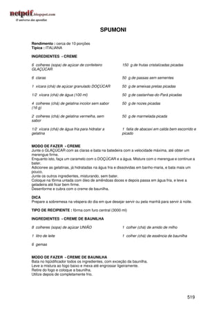 SPUMONI

Rendimento : cerca de 10 porções
Típica : ITALIANA

INGREDIENTES - CREME

6 colheres (sopa) de açúcar de confeiteiro            150 g de frutas cristalizadas picadas
GLAÇÚCAR

6 claras                                              50 g de passas sem sementes

1 xícara (chá) de açúcar granulado DOÇÚCAR            50 g de ameixas pretas picadas

1/2 xícara (chá) de água (100 ml)                     50 g de castanhas-do-Pará picadas

4 colheres (chá) de gelatina incolor sem sabor        50 g de nozes picadas
(16 g)

2 colheres (chá) de gelatina vermelha, sem            50 g de marmelada picada
sabor

1/2 xícara (chá) de água fria para hidratar a         1 fatia de abacaxi em calda bem escorrido e
gelatina                                              picado


MODO DE FAZER - CREME
Junte o GLAÇÚCAR com as claras e bata na batedeira com a velocidade máxima, até obter um
merengue firme.
Enquanto isto, faça um caramelo com o DOÇÚCAR e a água. Misture com o merengue e continue a
bater.
Adicionee as gelatinas, já hidratadas na água fria e dissolvidas em banho-maria, e bata mais um
pouco.
Junte os outros ingredientes, misturando, sem bater.
Coloque na fôrma untada com óleo de amêndoas doces e depois passa em água fria, e leve a
geladeira até ficar bem firme.
Desenforme e cubra com o creme de baunilha.

DICA
Prepare a sobremesa na véspera do dia em que desejar servir ou pela manhã para servir à noite.

TIPO DE RECIPIENTE : fôrma com furo central (3000 ml)

INGREDIENTES - CREME DE BAUNILHA

8 colheres (sopa) de açúcar UNIÃO                     1 colher (chá) de amido de milho

1 litro de leite                                      1 colher (chá) de essência de baunilha

6 gemas


MODO DE FAZER - CREME DE BAUNILHA
Bata no liqüidificador todos os ingredientes, com exceção da baunilha.
Leve a mistura ao fogo baixo e mexa até engrossar ligeiramente.
Retire do fogo e coloque a baunilha.
Utilize depois de completamente frio.




                                                                                               519
 