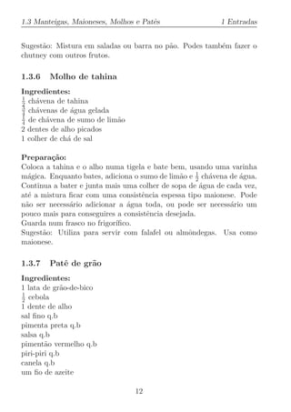 1.3 Manteigas, Maioneses, Molhos e Patˆs
                                      e                   1 Entradas


Sugest˜o: Mistura em saladas ou barra no p˜o. Podes tamb´m fazer o
      a                                   a             e
chutney com outros frutos.

1.3.6   Molho de tahina
Ingredientes:
1
2 ch´vena de tahina
     a
3
4 ch´venas de ´gua gelada
     a         a
1
4 de ch´vena de sumo de lim˜o
        a                  a
2 dentes de alho picados
1 colher de ch´ de sal
              a

Prepara¸˜o:
         ca
Coloca a tahina e o alho numa tigela e bate bem, usando uma varinha
m´gica. Enquanto bates, adiciona o sumo de lim˜o e 1 ch´vena de ´gua.
  a                                            a    2   a       a
Continua a bater e junta mais uma colher de sopa de ´gua de cada vez,
                                                      a
at´ a mistura ﬁcar com uma consistˆncia espessa tipo maionese. Pode
  e                                e
n˜o ser necess´rio adicionar a ´gua toda, ou pode ser necess´rio um
 a            a                a                             a
pouco mais para conseguires a consistˆncia desejada.
                                     e
Guarda num frasco no frigor´ıﬁco.
Sugest˜o: Utiliza para servir com falafel ou almˆndegas. Usa como
      a                                           o
maionese.

1.3.7   Patˆ de gr˜o
           e      a
Ingredientes:
1 lata de gr˜o-de-bico
              a
1
2 cebola
1 dente de alho
sal ﬁno q.b
pimenta preta q.b
salsa q.b
piment˜o vermelho q.b
        a
piri-piri q.b
canela q.b
um ﬁo de azeite

                                 12
 