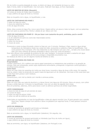 Pôr de molho a quantia desejada de aveia, no dobro em água, em recipiente de louça ou vidro.
Após 2 horas, bater no liqüidificador. Coe num pano. Pode pôr mais água, se ficar engrossado.

LEITE DE BROTOS DE SOJA (Moyashi)
1/2 xícara de brotos de feijão-soja (moyashi);
1 copo (200ml) de água de fonte ou mineral.

Bata os moyashis com a água, no liquidificador, e coe.

LEITE DE CASTANHAS-DO-PARÁ I
1 colher de sopa de aveia,
1 xícara de castanhas-do-Pará,
1 litro de água fervente.

Antes, dilua a aveia em água fria. Leve-a para ferver. Espere esfriar um pouco e bata no liquid., com as castanhas.
Coe num pano ou peneira fina. Ponha 1 pitada de sal. Adoce com mel.

LEITE DE CASTANHA-DO-PARÁ II - Dá pra fazer com castanha-do-pará, amêndoa, pecã e avelã!
1 litro de água fervendo
1 xíc de castanha-do-pará (ou outra das relacionadas acima)
2 colheres de mel
1 colher de chá de sal
½ xícara de aveia

Acrescente a aveia na água fervendo e deixe no fogo por uns 3 minutos. Desligue o fogo, espere a água atingir
       temperatura de mamadeira (teste nas costas da mão), acrescente a castanha e bata no liquidificador. Coe
       numa peneira fina e tempere. (Pro meu bebezinho eu não tempero com sal e mel... só bato uma xícara desse
       leite com duas colheres de banana amassada e deixo o doce por conta da banana.)
Esse leite oferece uma qualidade de proteína de alto valor biológico. O processo de bater a castanha em água
       aquecida (nunca em ponto de fervura) protege a integridade da proteína crua.
Os resíduos do leite eu uso em alguma receita de bolacha ou bolo.

LEITE DE CASTANHA-DO-PARÁ III
Propriedades
Contém vitaminas E, B1 e selênio que exerce papel importante no metabolismo das proteínas e na geração de
energia. Pela sua composição, possui ação duplamente antioxidante, protegendo o organismo contra poluição e
envelhecimento precoce.
Como fazer
Deixe um copo cheio de castanhas de molho por doze horas, trocando a água de duas a três vezes. Em seguida,
lave-as, pique e bata na proporção de quatro copos de água para um de castanhas. Coe duas a três vezes para que
o leite fique bem grosso e sem resíduos.
Como usar
Consuma puro, com mel ou batido com mamão e ameixas pretas.

LEITE DE COCO
Ralar um coco (não use nada de alumínio) e o deixar ferver com água por 40 minutos. Mexa um pouco, com colher
de pau e então bata por 5 minutos no liquidificador. Coe com um pano de algodão bem limpo.
Rico em proteínas, saboroso, ótimo para doces e sem os aditivos químicos do similar engarrafado.

LEITE CONDENSADO
1 xícara de leite de soja em pó (extrato de soja)
1/2 xícara de água
1 colher de sopa de açúcar cristal
1 colher de café de essência de baunilha

Junte todos os ingredientes no copo de liquidificador e bata por alguns minutos (uns 10 para garantir que a parada
      fique boa). Depois coloque num potinho e deixe na geladeira por algumas horas. É mais gostoso consumir
      gelado.

LEITE DE GERGELIM
¼ xícara de semente de gergelim germinado ou hidratado
1 copo (200ml) de água de fonte ou mineral.

Bata as sementes com a água, no liqüidificador (batedora). Em seguida, coe.

LEITE DE GIRASSOL
½ xícara de semente de girassol germinada ou hidratada (que ficou de molho em água);
1 copo (200ml) de água de fonte ou mineral.

Bata as sementes, com água, no liqüidificador (batedora, em Portugal) e coe.


                                                                                                                517
 