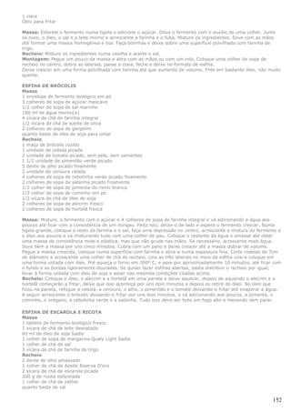 1 clara
Óleo para fritar

Massa: Esfarele o fermento numa tigela e adicione o açúcar. Dilua o fermento com o auxílio de uma colher. Junte
os ovos, o óleo, o sal e o leite morno e acrescente a farinha e o fubá. Misture os ingredientes. Sove com as mãos
até formar uma massa homogênea e lisa. Faça bolinhas e deixe sobre uma superfície polvilhada com farinha de
trigo.
Recheio: Misture os ingredientes numa vasilha e acerte o sal.
Montagem: Pegue um pouco da massa e abra com as mãos ou com um rolo. Coloque uma colher de sopa de
recheio no centro, dobre as laterais, passe a clara, feche e deixe no formato de esfiha.
Deixe crescer em uma forma polvilhada com farinha até que aumente de volume. Frite em bastante óleo, não muito
quente.

ESFIHA DE BRÓCOLIS
Massa
1 envelope de fermento biológico em pó
3 colheres de sopa de açúcar mascavo
1/2 colher de sopa de sal marinho
180 ml de água morno(a)
4 xícara de chá de farinha integral
1/2 xícara de chá de azeite de oliva
2 colheres de sopa de gergelim
quanto baste de óleo de soja para untar
Recheio
1 maço de brócolis cozido
1 unidade de cebola picada
2 unidade de tomate picado, sem pele, sem sementes
1 1/2 unidade de pimentão verde picado
5 dente de alho picado finamente
2 unidade de cenoura ralada
4 colheres de sopa de cebolinha verde picado finamente
2 colheres de sopa de salsinha picado finamente
1/2 colher de sopa de pimenta-do-reino branca
1/2 colher de sopa de cominho em pó
1/2 xícara de chá de óleo de soja
2 colheres de sopa de alecrim fresco
2 colheres de sopa de hortelã fresca

Massa: Misture, o fermento com o açúcar e 4 colheres de sopa de farinha integral e vá adicionando a água aos
poucos até ficar com a consistência de um mingau. Feito isto, deixe-o de lado e espere o fermento crescer. Numa
tigela grande, coloque o resto da farinha e o sal, faça uma depressão no centro, acrescente a mistura do fermento e
o óleo aos poucos e vá misturando tudo com uma colher de pau. Coloque o restante da água e amasse até obter
uma massa de consistência mole e elástica, mas que não grude nas mãos. Se necessário, acrescente mais água.
Sove bem a massa por uns cinco minutos. Cubra com um pano e deixe crescer até a massa dobrar de volume.
Pegue a massa crescida, coloque numa superfície com farinha e abra-a numa espessura fina. Corte rodelas de 7cm
de diâmetro e acrescente uma colher de chá do recheio. Una as três laterais no meio da esfiha vire-a coloque em
uma forma untada com óleo. Pré aqueça o forno em 300º C, e asse por aproximadamente 10 minutos, até ficar com
o fundo e as bordas ligeiramente douradas. Se quiser fazer esfihas abertas, basta distribuir o recheio por igual,
levar à forma untada com óleo de soja e assar nas mesmas condições citadas acima.
Recheio: Coloque o óleo, o alecrim e a hortelã em uma panela e deixe aquecer, depois de aquecido o alecrim e a
hortelã começarão a fritar, deixe que isso aconteça por uns dois minutos e depois os retire do óleo. No óleo que
ficou na panela, refogue a cebola, a cenoura, o alho, o pimentão e o tomate deixando-o fritar até evaporar a água.
A seguir acrescente o brócolis deixando-o fritar por uns dois minutos, e vá adicionando aos poucos, a pimenta, o
cominho, o orégano, a cebolinha verde e a salsinha. Tudo isso deve ser feito em fogo alto e mexendo sem parar.

ESFIHA DE ESCAROLA E RICOTA
Massa
1 tablete de fermento biológico fresco
1 xícara de chá de leite desnatado
60 ml de óleo de soja Sadia
1 colher de sopa de margarina Qualy Light Sadia
1 colher de chá de sal
3 xícara de chá de farinha de trigo
Recheio
2 dente de alho amassado
1 colher de chá de Azeite Riserva D'oro
2 xícara de chá de escarola picada
200 g de ricota esfarelada
1 colher de chá de zathar
quanto baste de sal

                                                                                                               152
 