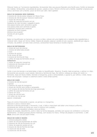 Misturar todos os 7 primeiros ingredientes. Acrescentar óleo aos poucos fazendo uma farofa seca. Cortar as bananas
em rodelas. Acrescentar uma pitada de açúcar, canela e cravo. Forrar a forma com a farofa, espalhar a banana por
cima e terminar com a farofa. Levar ao forno por 20m. Bom apetite!

BOLO DE BANANA SEM FARINHA
3 xícaras de chá de aveia integral em flocos finos
2 xícaras de chá de açúcar mascavo tradicional
1 xícara de chá de óleo
1 colher de sopa de fermento em pó
Castanha de cajú torrada e salgada à gosto
Uva passa branca sem semente à gosto
Uva passa preta sem semente à gosto
4 bananas nanicas bem maduras
Castanha do Pará à gosto
Ameixa seca á gosto
Canela em pó à gosto
4 ovos

Bater no liquidificador as bananas, os ovos e o óleo; colocar em uma tigela com o restante dos ingredientes e
misturar bem. Assar em forma média. Depois de assado, salpicar canela em pó e açúcar, abafando por alguns
minutos. Se preferir um bolo mais cremoso, acrescentar duas bananas à receita original.

BOLO DE BETERRABA
1 xícara de suco de laranja
1 xícaras de beterraba picada
3 ovos
2 xícaras de açúcar
¾ de xícara de óleo
3 xícaras de farinha de trigo
1 colher de sopa de fermento em pó
Cobertura
1 colher de sopa de margarina
3 colheres de chocolate em pó
3 colheres de açúcar
½ xícara de leite

Junte o suco de laranja e as beterrabas e bata no liquidificador. Reserve. À parte, bata as gemas, o açúcar e o óleo.
Acrescente aos poucos o suco batido. Adicione a farinha de trigo. Por último, coloque as claras em neve e o
fermento. Asse em forno médio. Derreta a margarina, junte o achocolatado, o açúcar e, por último, o leite. Deixe
ferver até encorpar. Coloque a cobertura sobre o bolo ainda quente.

BOLO DE CARÁ
2 xícaras de chá de açúcar
3 gemas
3 colheres de sopa de margarina
1 xícara de chá de cará cozido e amassado
2 1/2 xícaras de chá de farinha de trigo peneirada
1 colher de sopa de fermento em pó
3 claras em neve
1 xícara de chá de leite
1/2 colher de chá de sal
açúcar cristalizado

Faça um creme misturando o açúcar, as gemas e a margarina;
Adicione o cará e misture bem;
Adicione a farinha peneirada, o fermento, o sal, o leite e mexa bem até obter uma mistura uniforme;
Acrescente por último as claras em neve e misture com cuidado;
Coloque em uma assadeira untada e leve ao forno;
Depois de assado, desenforme, corte o bolo na forma desejada, polvilhe com açúcar de confeiteiro e sirva frio
Rendimento: 14 fatias grossas (forma redonda, com buraco no meio). Tempo de preparo e cozimento: 1:20h
Dica: Sirva com chá de capim limão.

BOLO DE CARÁ E NOZES
1 cenoura pequena ralada
1 colher de chá de bicarbonato de sódio
2 colheres de chá de fermento em pó
1 colher de sopa de canela em pó
2 xícaras de chá de farinha de trigo
½ xícara de chá de leite
½ xícara de chá de nozes
                                                                                                                 455
 