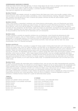 COMBINANDO QUEIJOS E VINHOS
Ainda que nosso inverno não seja rigoroso, é comum nessa época do ano reunir os amigos para saborear queijos e
vinhos. Apesar de ser esse um hábito antigo, a mistura não é tão simples quanto parece.
O vinho errado pode matar o sabor do queijo; o contrário também é verdadeiro.
Veja algumas sugestões de harmonização:

Queijos frescos
Muito apreciados pelo paladar nacional, os queijos frescos são ideais para iniciar uma reunião e pedem vinhos
brancos frescos, secos, com boa acidez e aromáticos, como o Gewürztraminer, Riesling, Moscatel e Malvasia. Vale
abrir também uma garrafa de um rosé. A maioria dos queijos cremosos de leite de cabra também casam
perfeitamente com esses vinhos.

Queijos macios
Tanto o brie quanto o camembert combinam com vinhos brancos estruturados, como um Chardonnay que tenha
permanecido em barrica de madeira por algum tempo. Um Sancerre é outra alternativa de primeira. Tintos leves,
pouco tânicos, como os do Vale do Ródano, os conhecidos Côtes du Rhône, ou um cru Beaujolais, são outros
exemplos de boa companhia. Na Normandia, região de origem do camembert, acompanha-se esse queijo com goles
de calvados, destilado feito de maçã, assim como a sidra, o fermentado da mesma fruta. Um camembert maduro e
de boa procedência não fará feio se for saboreado com um champanhe.

Queijos azuis
O sabor complexo e picante do roquefort combina com um Sauternes, vinho francês de sobremesa de alta
concentração de açúcar. Com um Tokai húngaro, o resultado também será agradável. No caso do italiano
gorgonzola, a combinação clássica é um tinto leve como um Valpolicella nobre, um Barbera ou Bardolino. Arrisque
também com um Passito di Pantelleria, o vinho licoroso da Sicília. Você verá que não fica nada mal. Outra
possibilidade é abrir um Moscatel português.

Queijos semiduros
Queijos como o emmenthal, o gruyère e o queijo-de-minas curado e semicurado ficam bem com tintos leves, no
máximo de médio corpo, como um Côtes du Rhône, um Pinot Noir ou um Beaujolais (feito com a uva Gamay, já tem
versões brasileiras), todos poucos tânicos. Também vão bem com alguns italianos mais leves como o Barbera e o
Dolcetto. Podem ser bons parceiros brancos secos como os Chardonnays estruturados que permaneceram em
barricas de carvalho. Os Holandêses gouda e edam e o italiano asiago têm sabor mais pronunciado e pedem vinhos
potentes, como os da uva Shiraz - não a casta original francesa Syrah, mas sua variação espalhada pelo Novo
Mundo (Austrália, África do Sul, Argentina). Também formam ótima parceria com um Rioja Reserva, um Cabernet
Sauvignon proveniente do Chile ou mesmo um Tannat uruguaio. O provolone pode ser associado com um Chianti
Clássico, tinto da Toscana, ou um outro tinto de médio corpo. A mussarela funciona bem com um tinto leve ou de
médio corpo.

Queijos duros
Em geral, esses queijos são reservados para a seqüência final, uma vez que com sabor demasiadamente marcante,
acabam ofuscando os demais. As virtudes de um parmiggiano reggiano ou de um grana padano são ressaltadas com
tintos potentes como um Cabernet Sauvignon Reserva chileno, um Amarone della Valpolicella ou um Zinfandel
californiano encorpado. O pecorino vai bem com vinhos de médio corpo. Vale provar com um Malbec argentino, por
exemplo. O Malbec traz uma doçura que produz um interessante contraste com esse queijo.
Uma opção interessante é contrariar a regra clássica de aproximar queijos duros e salgados de vinhos encorpados.
Experimente prová-los com vinhos generosos, como um Porto ou Madeira. A mesma sugestão se aplica ao
provolone. A bebida licorosa rompe com o gosto de defumado desse queijo.

TABELA
O QUEIJO                                      O VINHO
Queijos com paladar menos acentuado           Vinho tinto suave, com graduação baixa
Queijos picantes, ou de paladar acentuado     Vinho tinto, envelhecido e forte
Queijos suaves                                Vinho tinto leve, ou branco seco
Queijos fortes                                Vinho tinto leve, ou branco seco
Queijos tipo Suiço                            Vinho tinto leve, ou branco seco
Queijos com casca branca                      Vinho tinto leve
Queijos azuis                                 Vinho tinto encorpado




                                                                                                             544
 