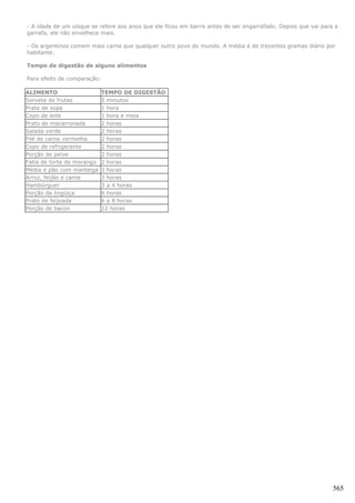 - A idade de um uísque se refere aos anos que ele ficou em barris antes de ser engarrafado. Depois que vai para a
garrafa, ele não envelhece mais.

- Os argentinos comem mais carne que qualquer outro povo do mundo. A média é de trezentos gramas diário por
habitante.

Tempo de digestão de alguns alimentos

Para efeito de comparação:

ALIMENTO                    TEMPO DE DIGESTÃO
Sorvete de frutas           5 minutos
Prato de sopa               1 hora
Copo de leite               1 hora e meia
Prato de macarronada        2 horas
Salada verde                2 horas
Filé de carne vermelha      2 horas
Copo de refrigerante        2 horas
Porção de peixe             2 horas
Fatia de torta de morango   2 horas
Média e pão com manteiga    3 horas
Arroz, feijão e carne       3 horas
Hambúrguer                  3 a 4 horas
Porção de lingüiça          6 horas
Prato de feijoada           6 a 8 horas
Porção de bacon             12 horas




                                                                                                               565
 