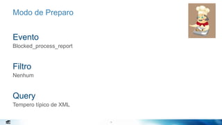 19
Modo de Preparo
Evento
Blocked_process_report
Filtro
Nenhum
Query
Tempero típico de XML
19
 