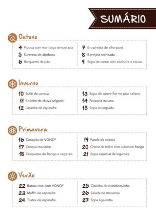 SUMÁRIO
Pipoca com manteiga temperada
Surpresa de abóbora
Barquetes de pão
4
5
6
Bruschetta de alho-poró
Berinjela recheada
Sopa de carne com abóbora e couve
7
8
9
Suflê de caneca
Bolinho de chuva salgado
Lasanha de espinafre
10
11
12
Sopa de couve-flor no pão italiano
Focaccia italiana
Sopa encorpada
13
14
15
Canapés de VONO®
Croque-madame
Croquetes de frango e vegetais
16
17
18
Farofa de cebola
Creme de milho com cubos de frango
Sopa especial de legumes
19
20
21
Batata rosti com VONO®
Muffin de espinafre
Tostex de espinafre
22
23
24
Coxinha de mandioquinha
Salada de macarrão
Sopa ligeirinha
25
26
27
Outono
Inverno
Primavera
Verão
 