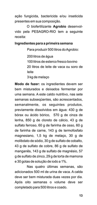 ação fungicida, bactericida e/ou inseticida
presentes em sua composição.
       O biofertilizante Agrobio desenvol-
vido pela PESAGRO-RIO tem a seguinte
receita:
Ingredientes para a primeira semana
           Para produzir 500 litros do Agrobio:
           200 litros de água
           100 litros de esterco fresco bovino
           20 litros de leite de vaca ou soro de
           leite
           3 kg de melaço

Modo de fazer: os ingredientes devem ser
bem misturados e deixados fermentar por
uma semana. A este caldo nutritivo, nas sete
semanas subseqüentes, são acrescentados,
semanalmente, os seguintes produtos,
previamente dissolvidos em água: 430 g de
bórax ou ácido bórico, 570 g de cinza de
lenha, 850 g de cloreto de cálcio, 43 g de
sulfato ferroso, 60 g de farinha de osso, 60 g
de farinha de carne, 143 g de termofosfato
magnesiano, 1,5 kg de melaço, 30 g de
molibdato de sódio, 30 g de sulfato de cobalto,
43 g de sulfato de cobre, 86 g de sulfato de
manganês, 143 g de sulfato de magnésio, 57
g de sulfato de zinco, 29 g de torta de mamona
e 30 gotas de solução de iodo a 1%.
           Nas quatro últimas semanas, são
adicionados 500 ml de urina de vaca. A calda
deve ser bem misturada duas vezes por dia.
Após oito semanas o volume deve ser
completado para 500 litros e coado.

                                                  13
 